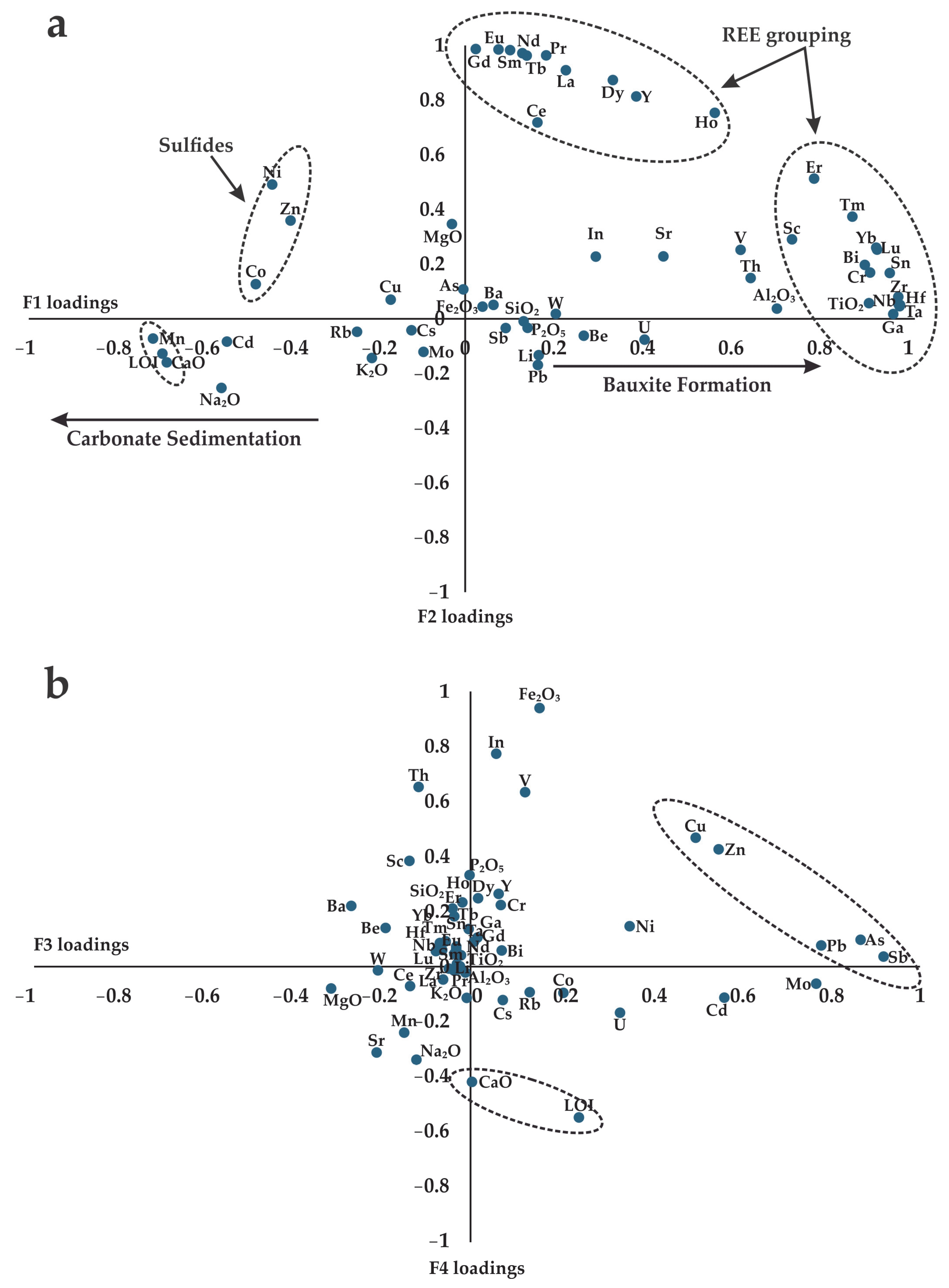 Minerals 15 00804 g009