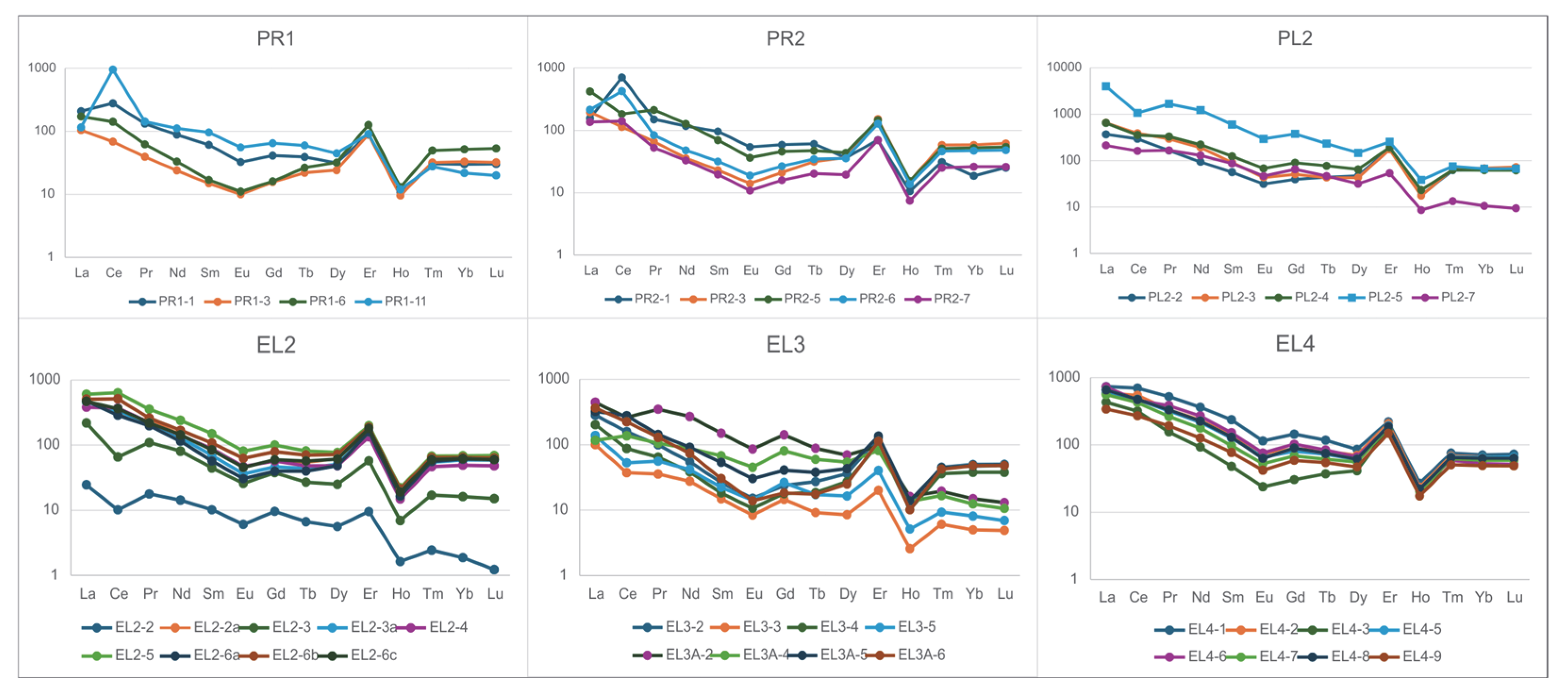 Minerals 15 00804 g010