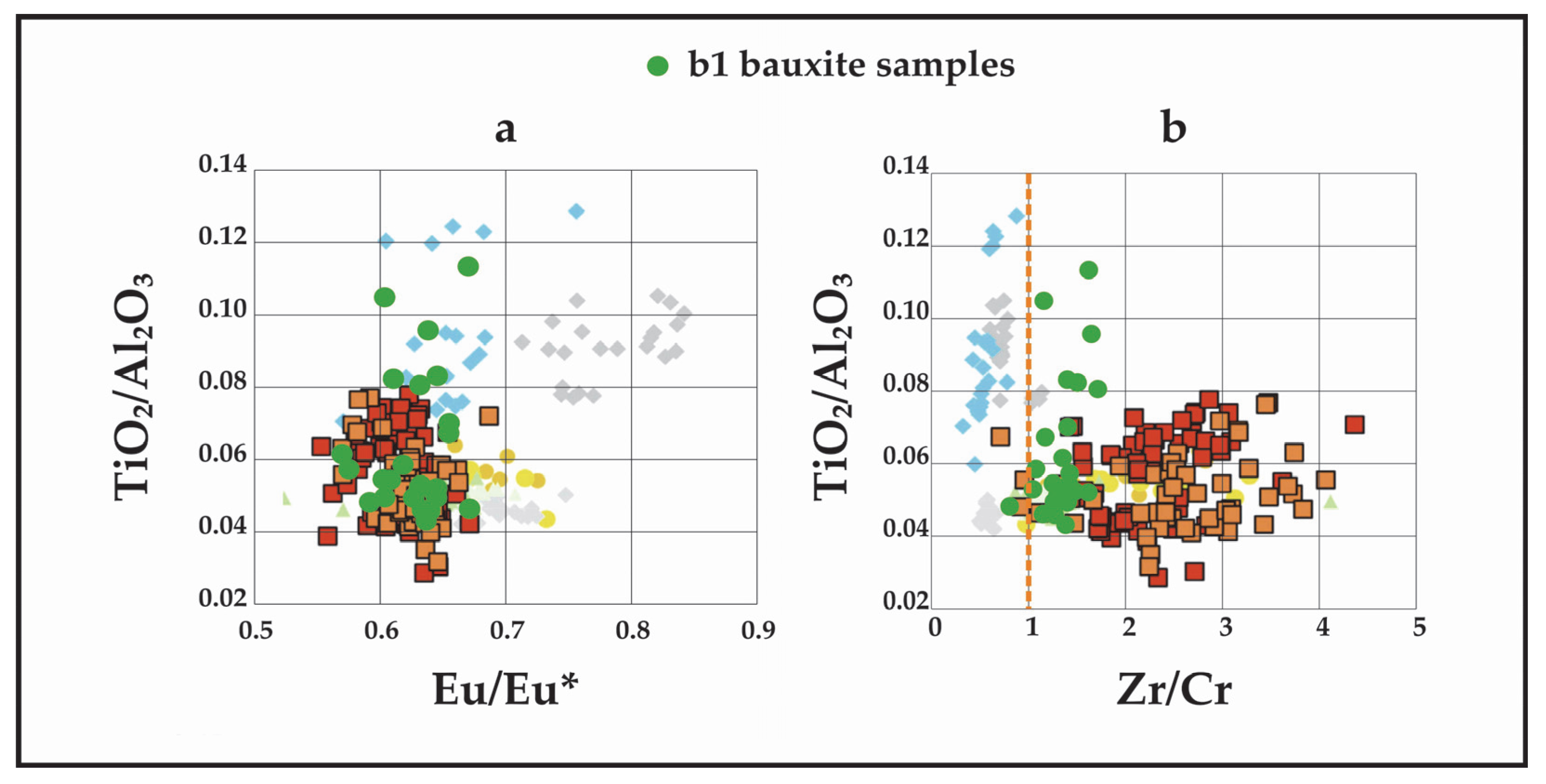 Minerals 15 00804 g012