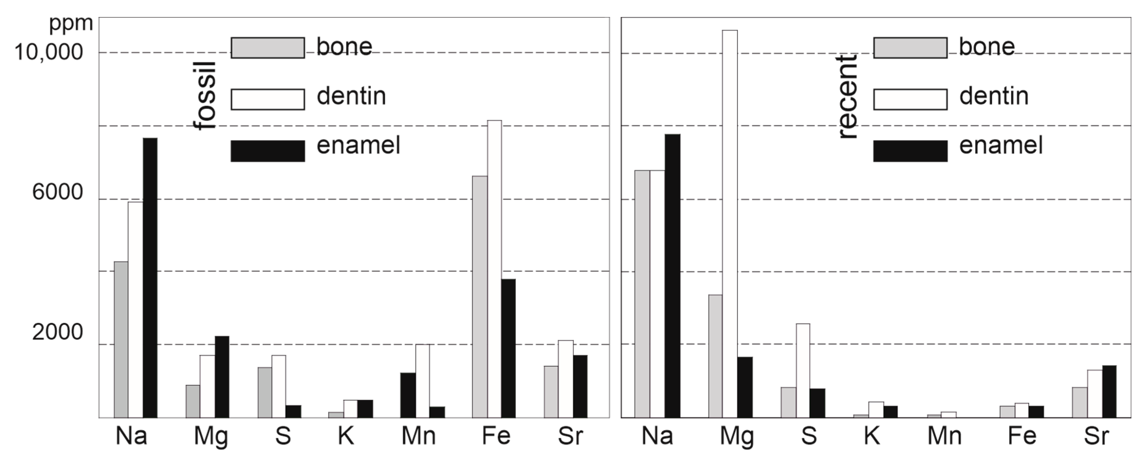 Minerals 15 00807 g009