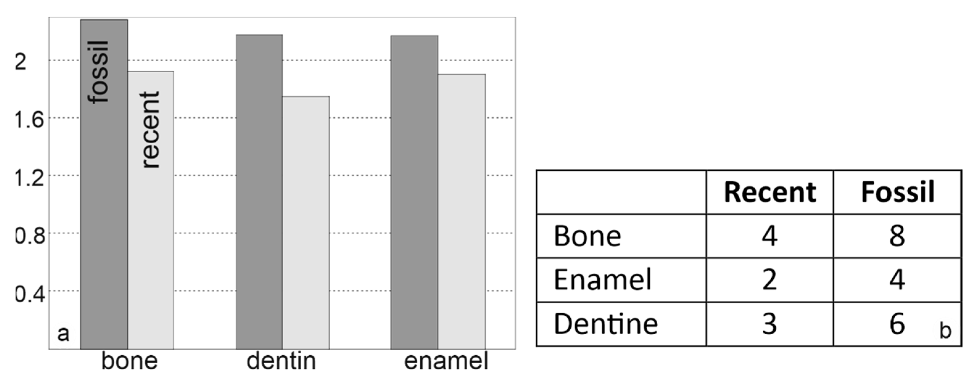 Minerals 15 00807 g010