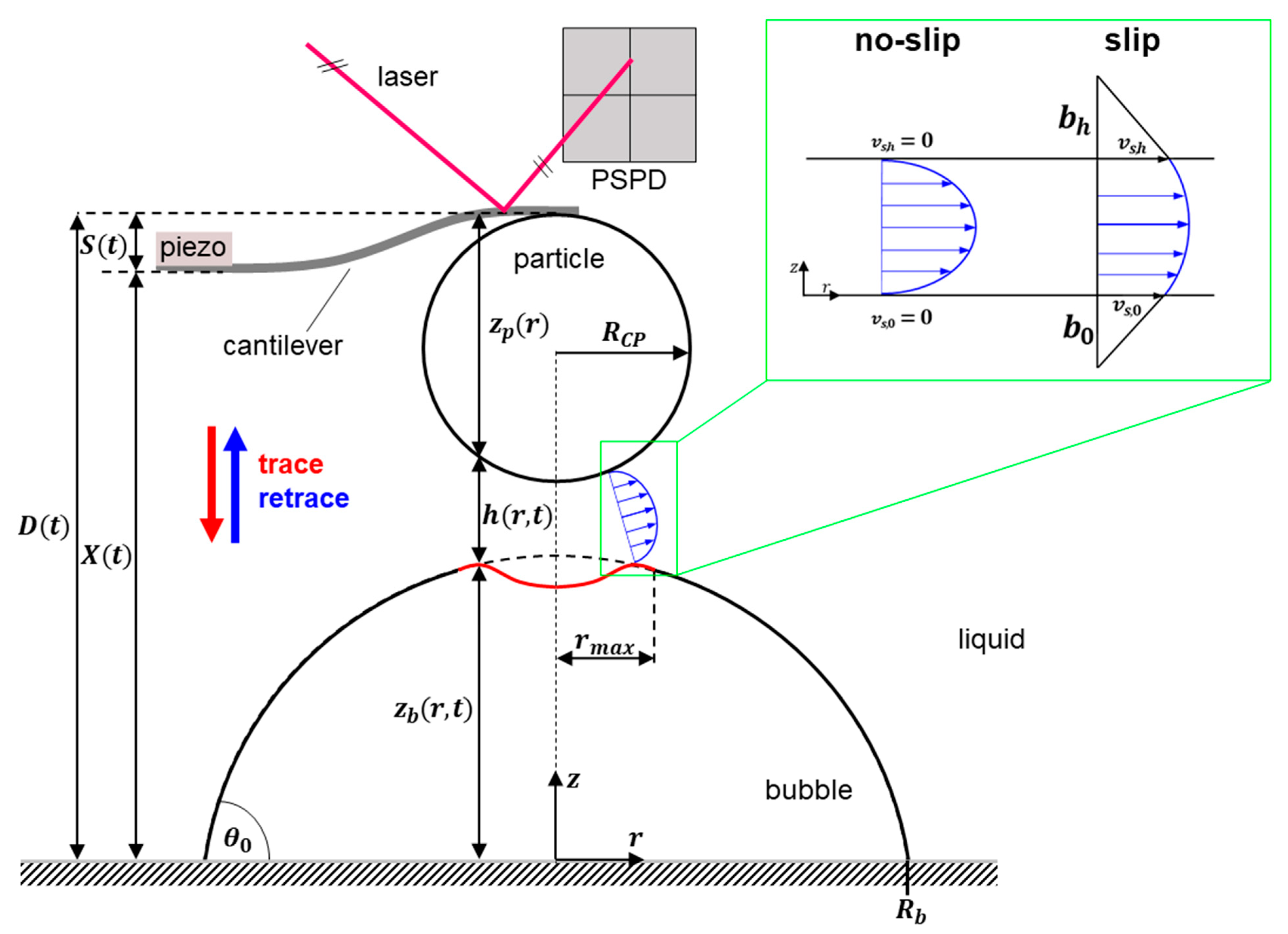 Minerals 15 00809 g002