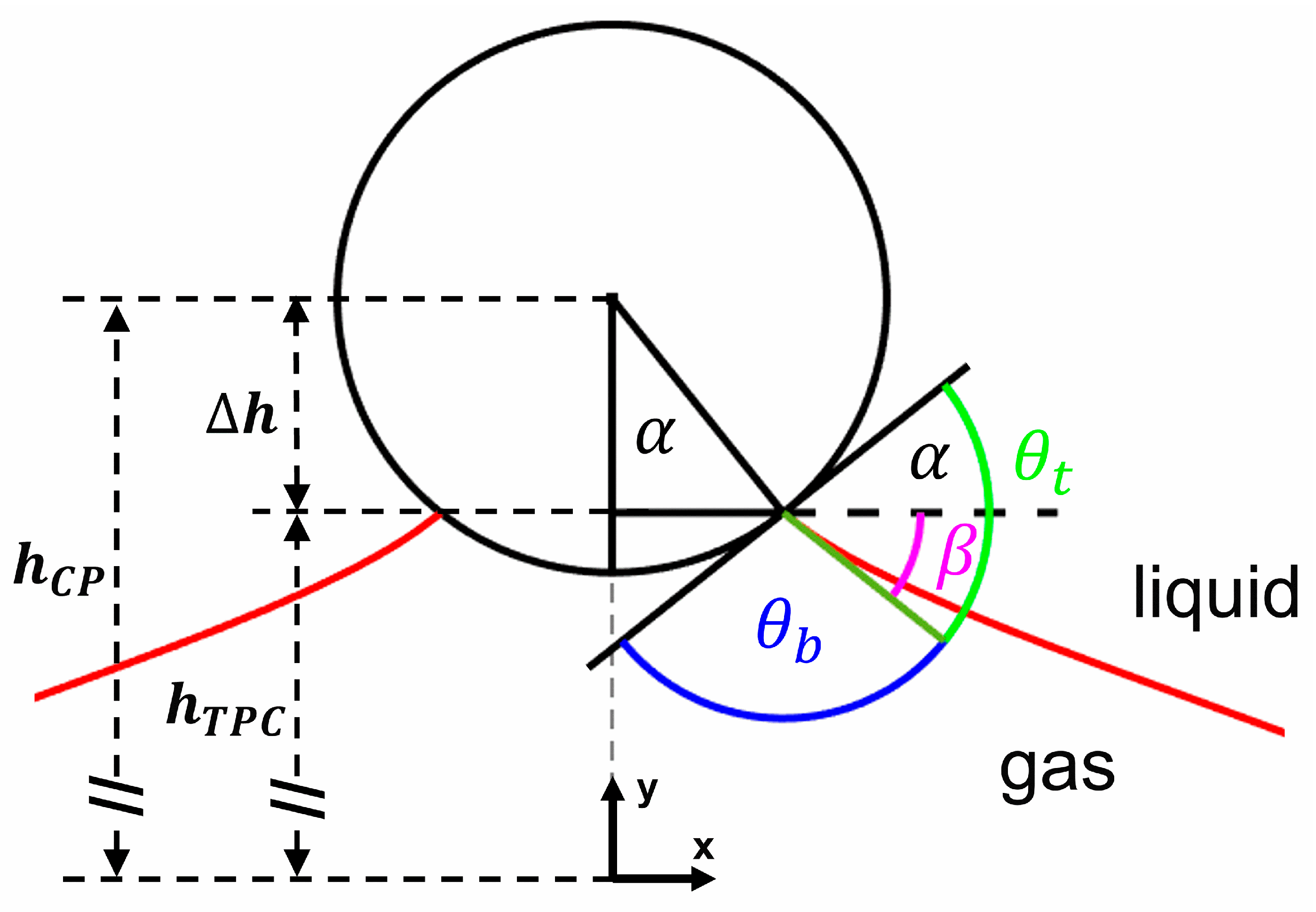 Minerals 15 00809 g003