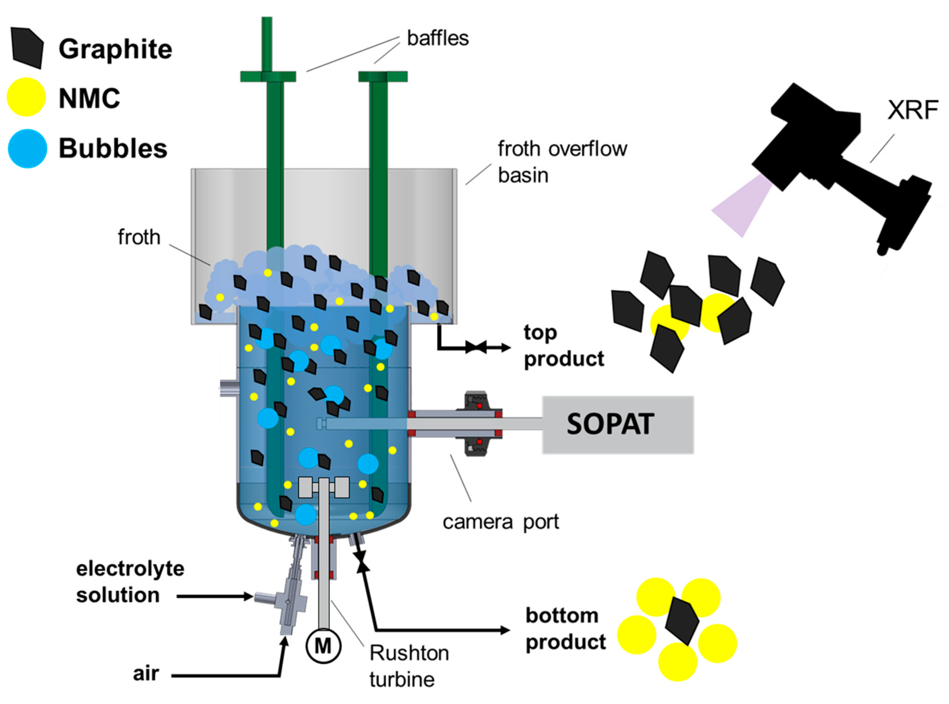 Minerals 15 00809 g004