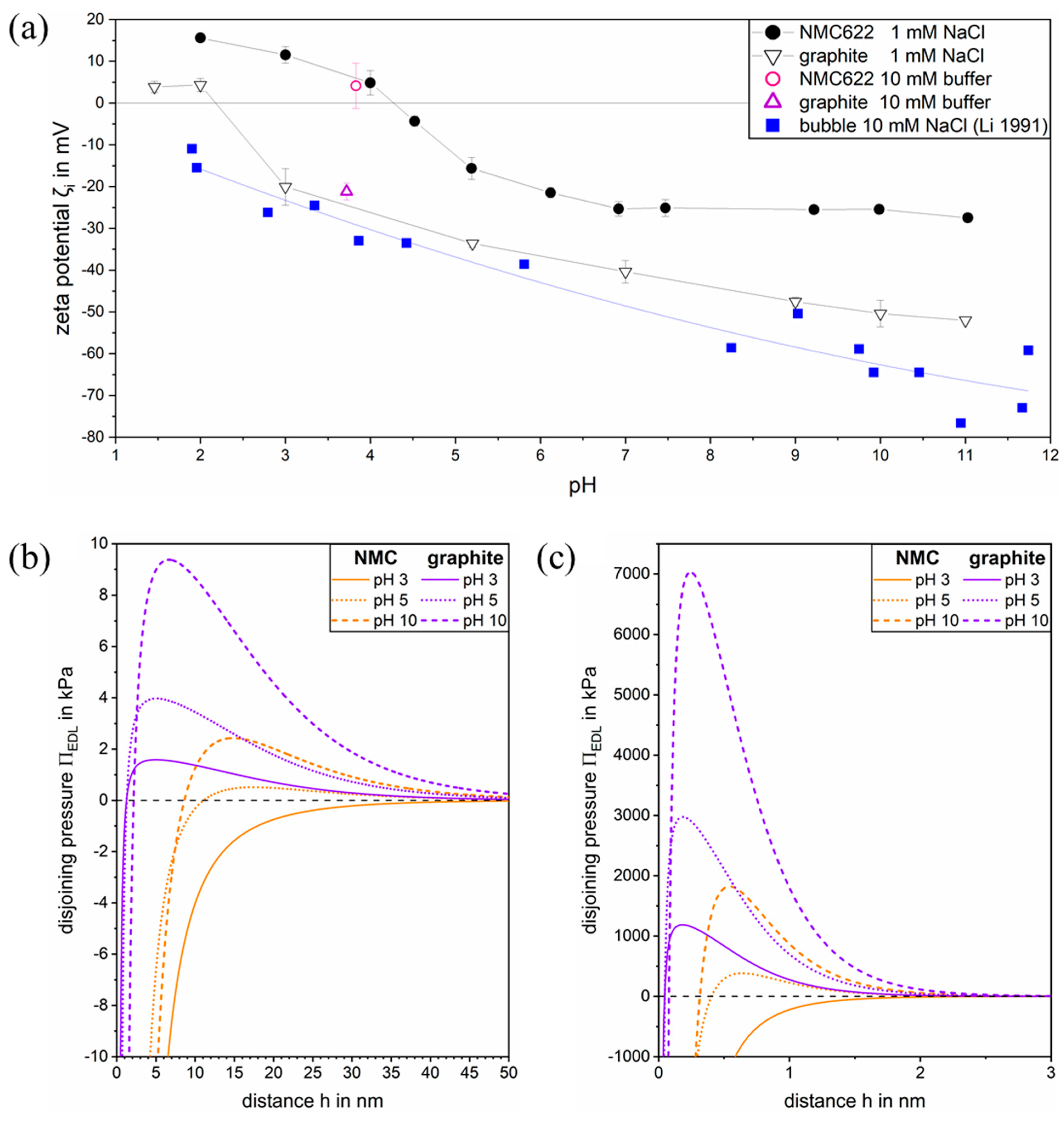 Minerals 15 00809 g005