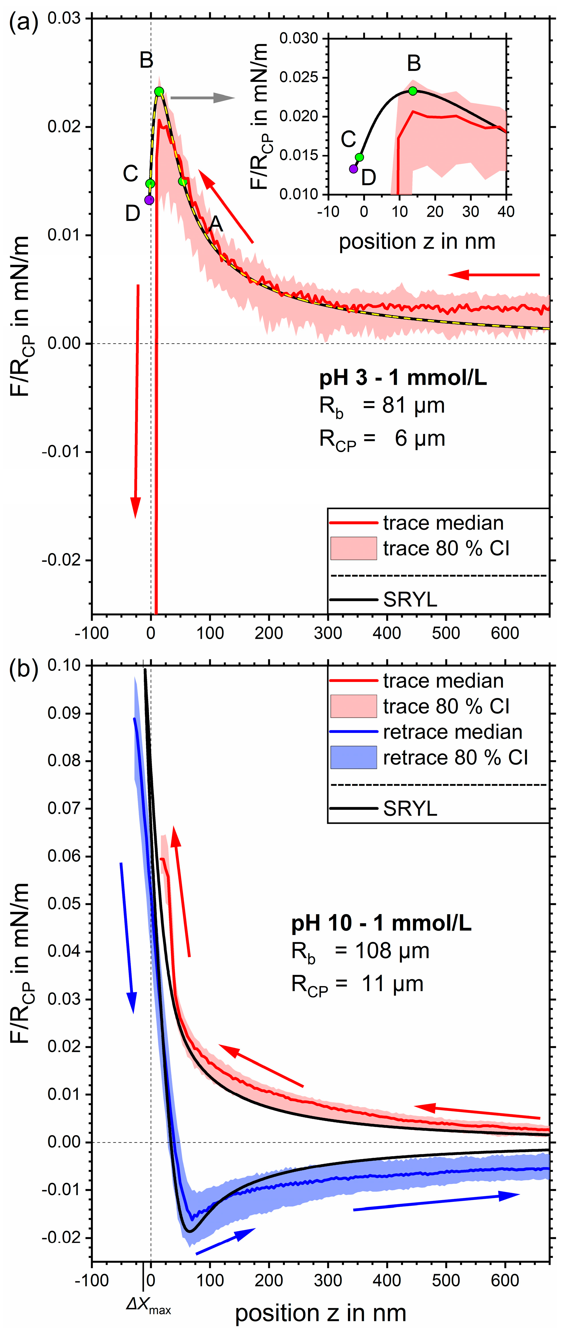 Minerals 15 00809 g006