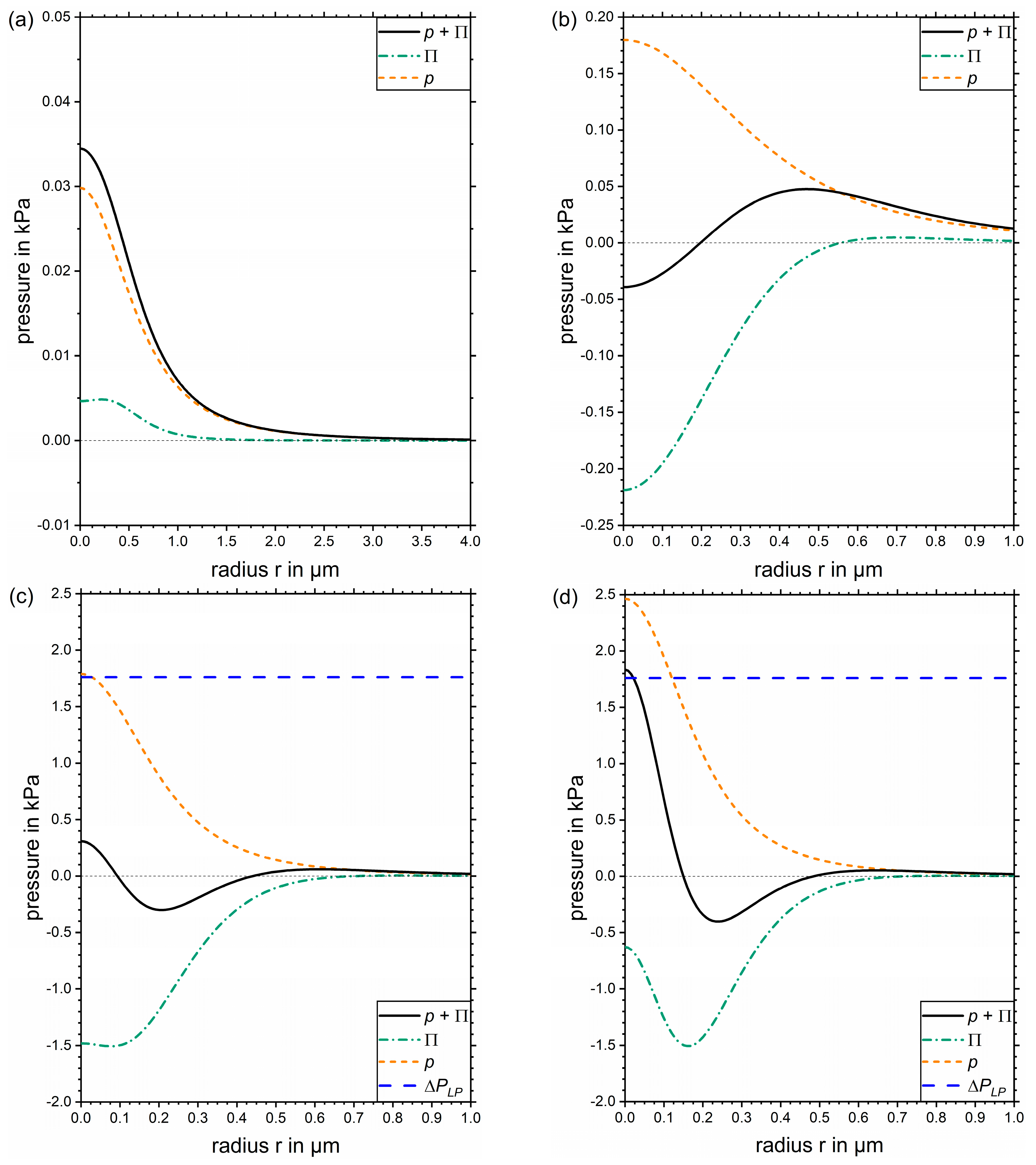 Minerals 15 00809 g007