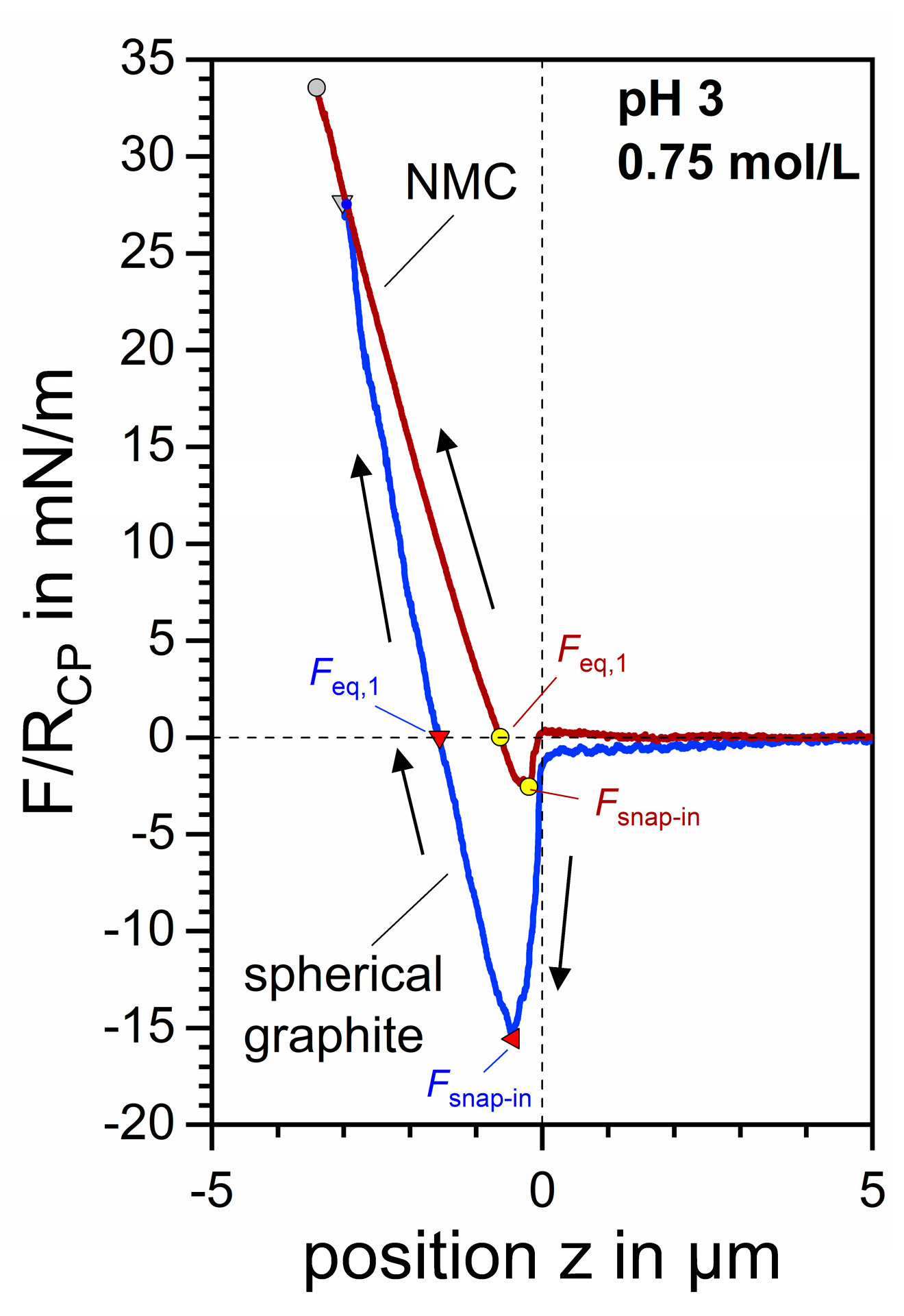 Minerals 15 00809 g010