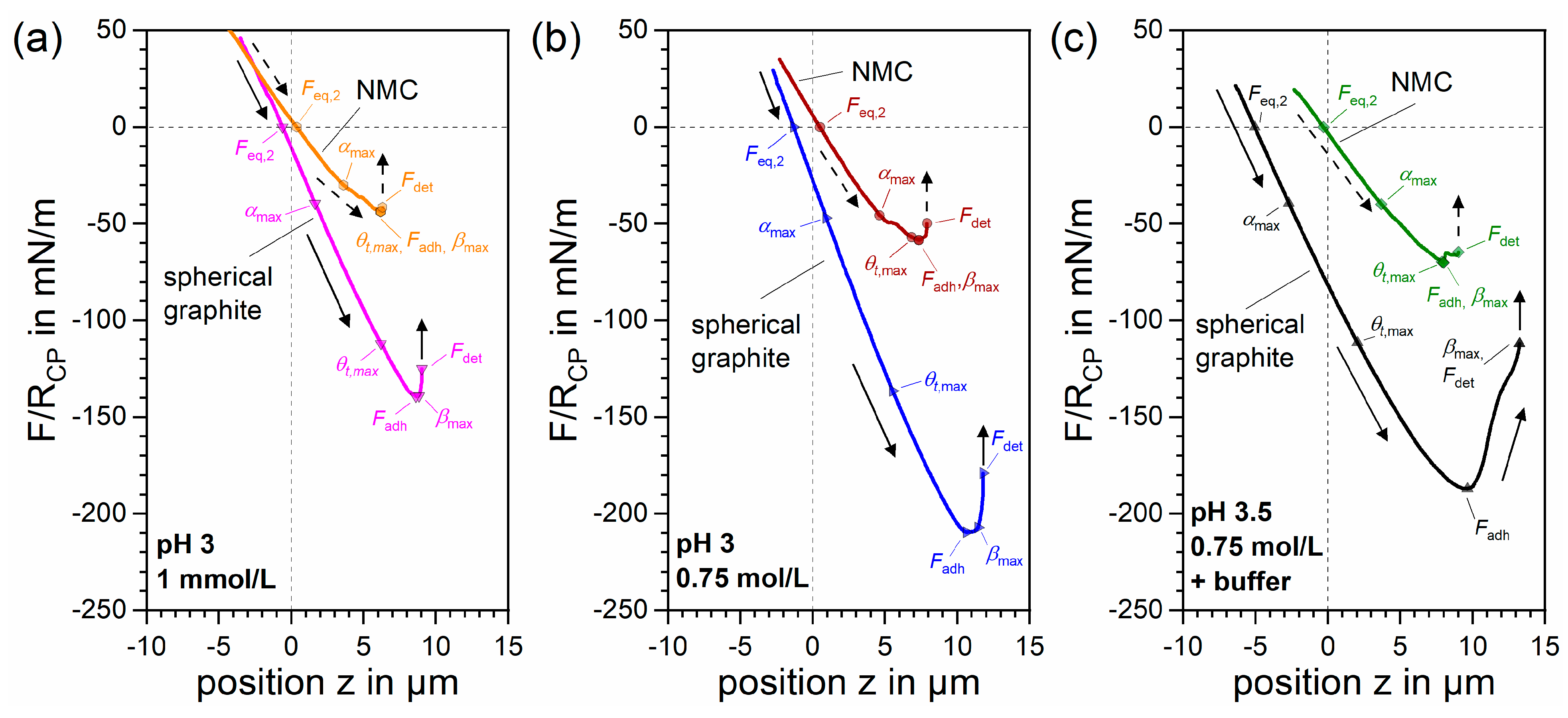 Minerals 15 00809 g011
