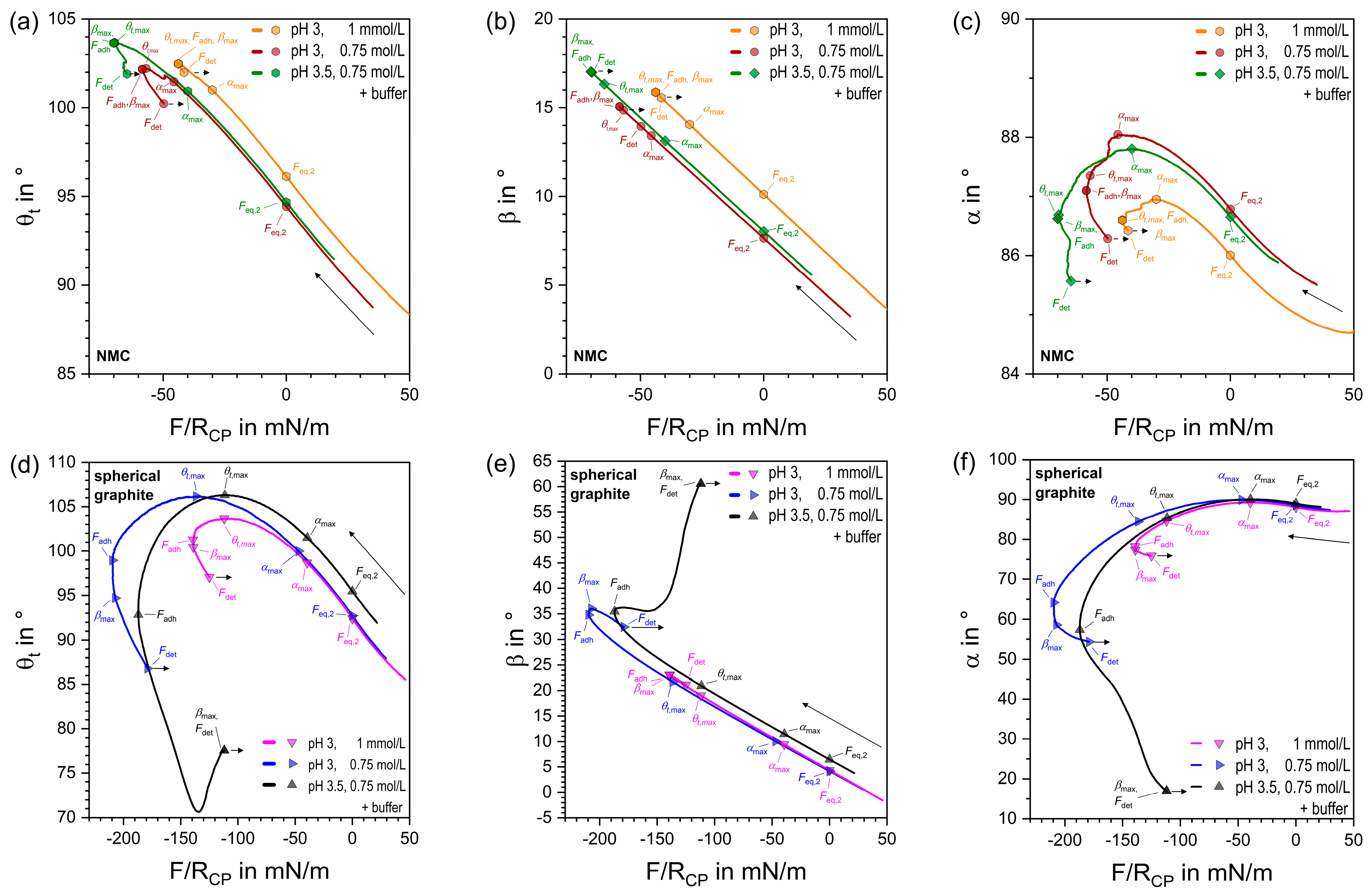 Minerals 15 00809 g012