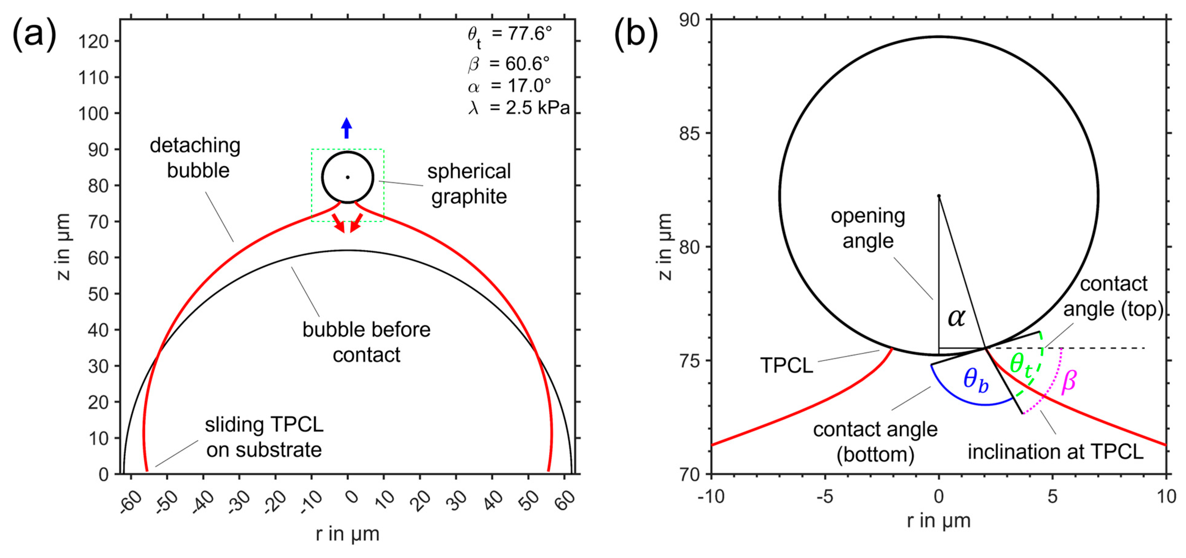 Minerals 15 00809 g013