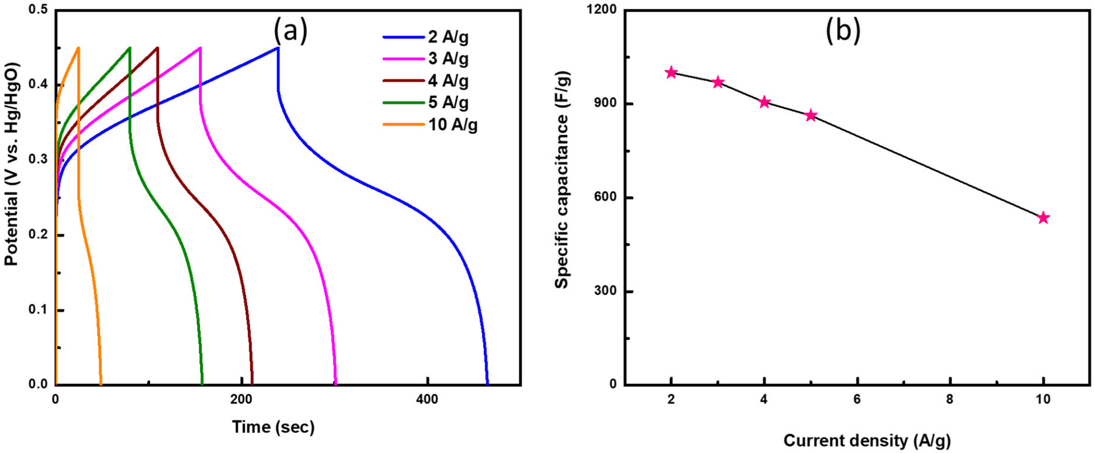 Minerals 15 00819 g007