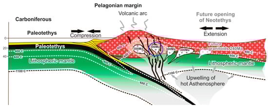Minerals 15 00823 g003