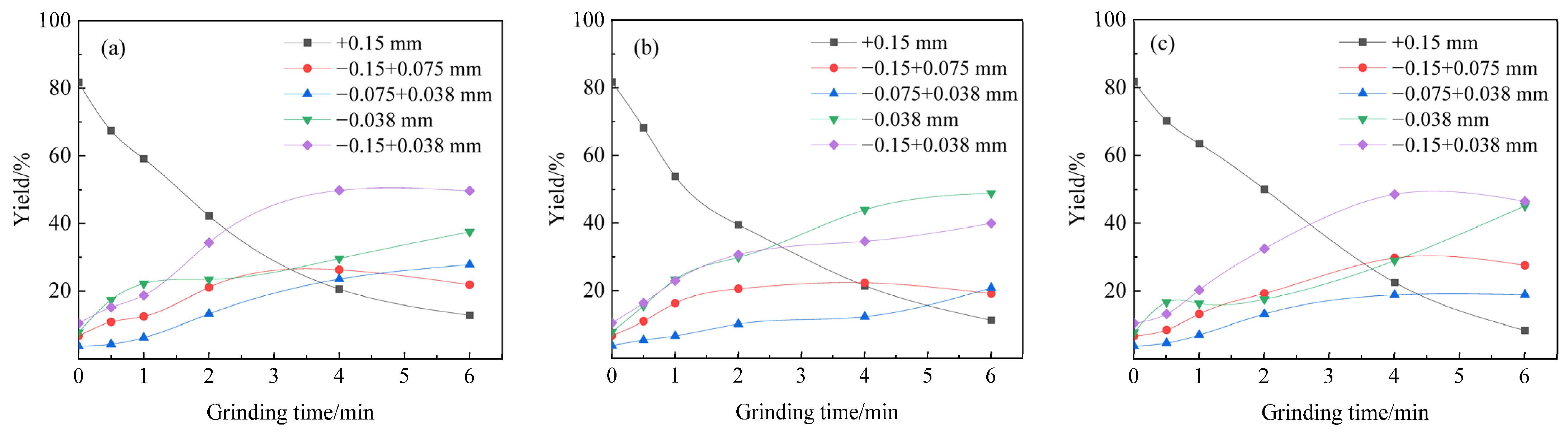 Minerals 15 00827 g003