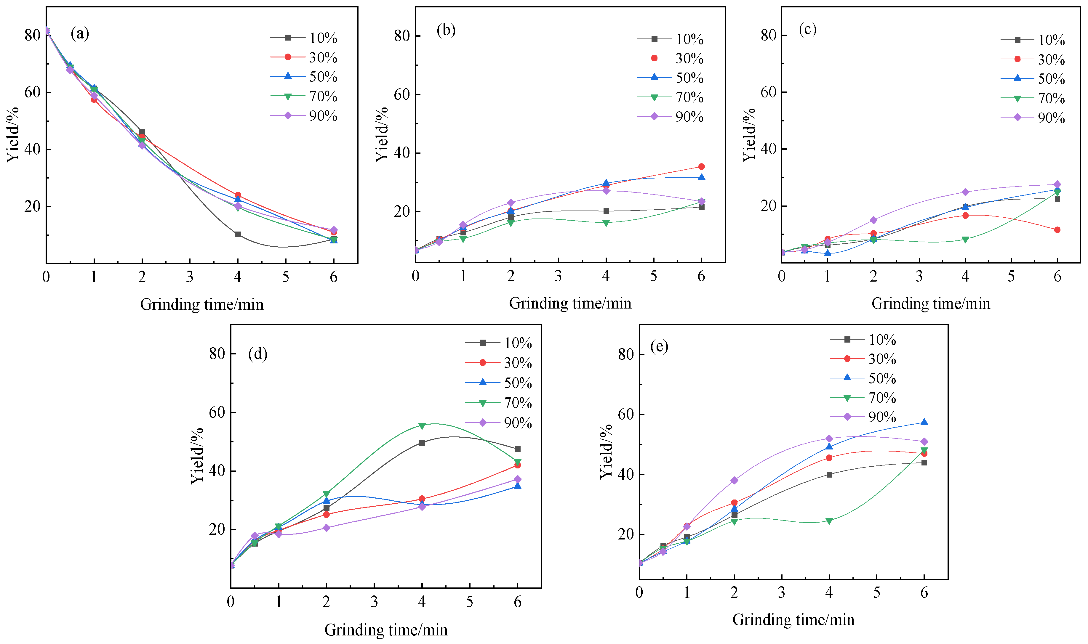 Minerals 15 00827 g007