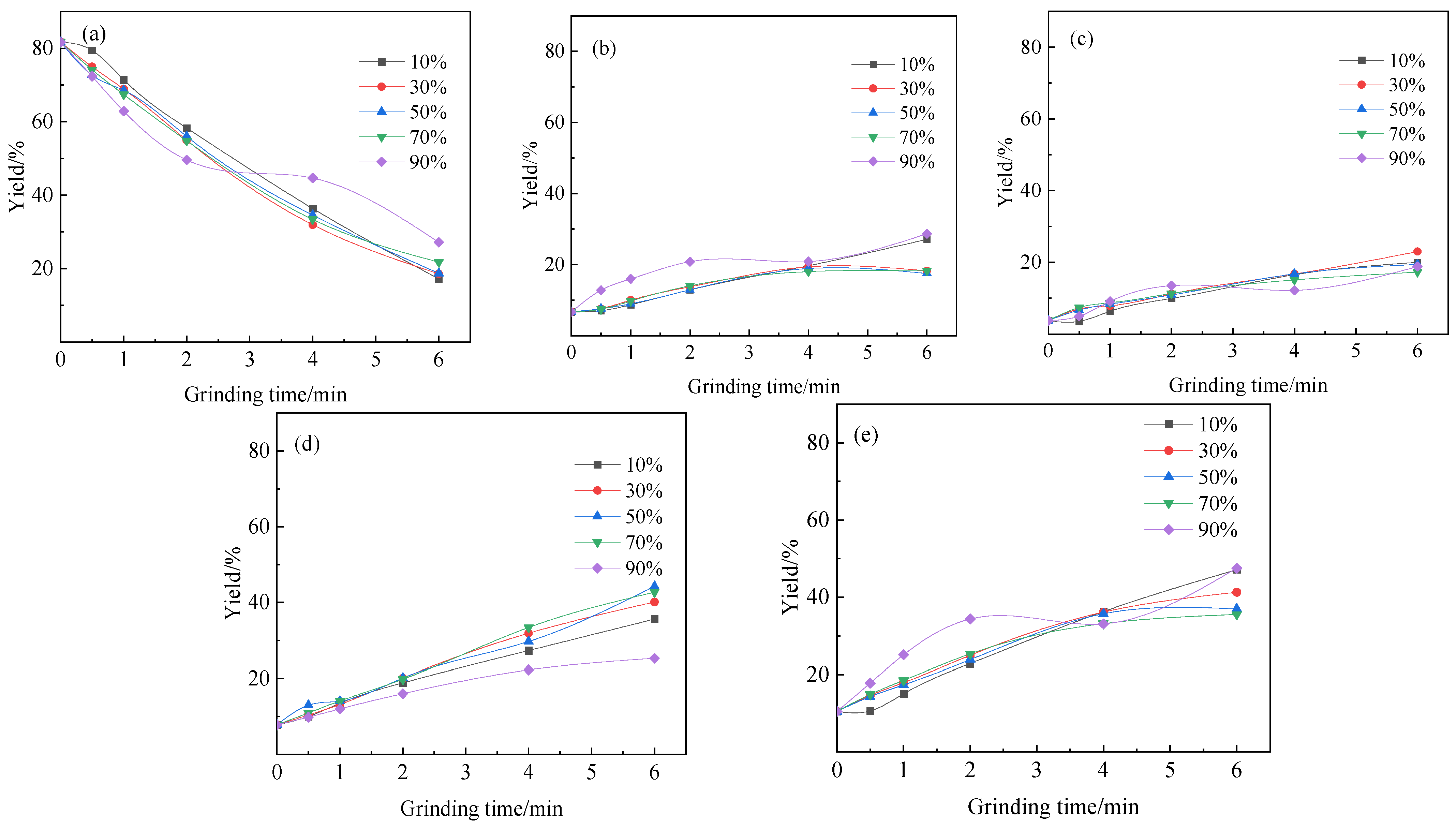 Minerals 15 00827 g009