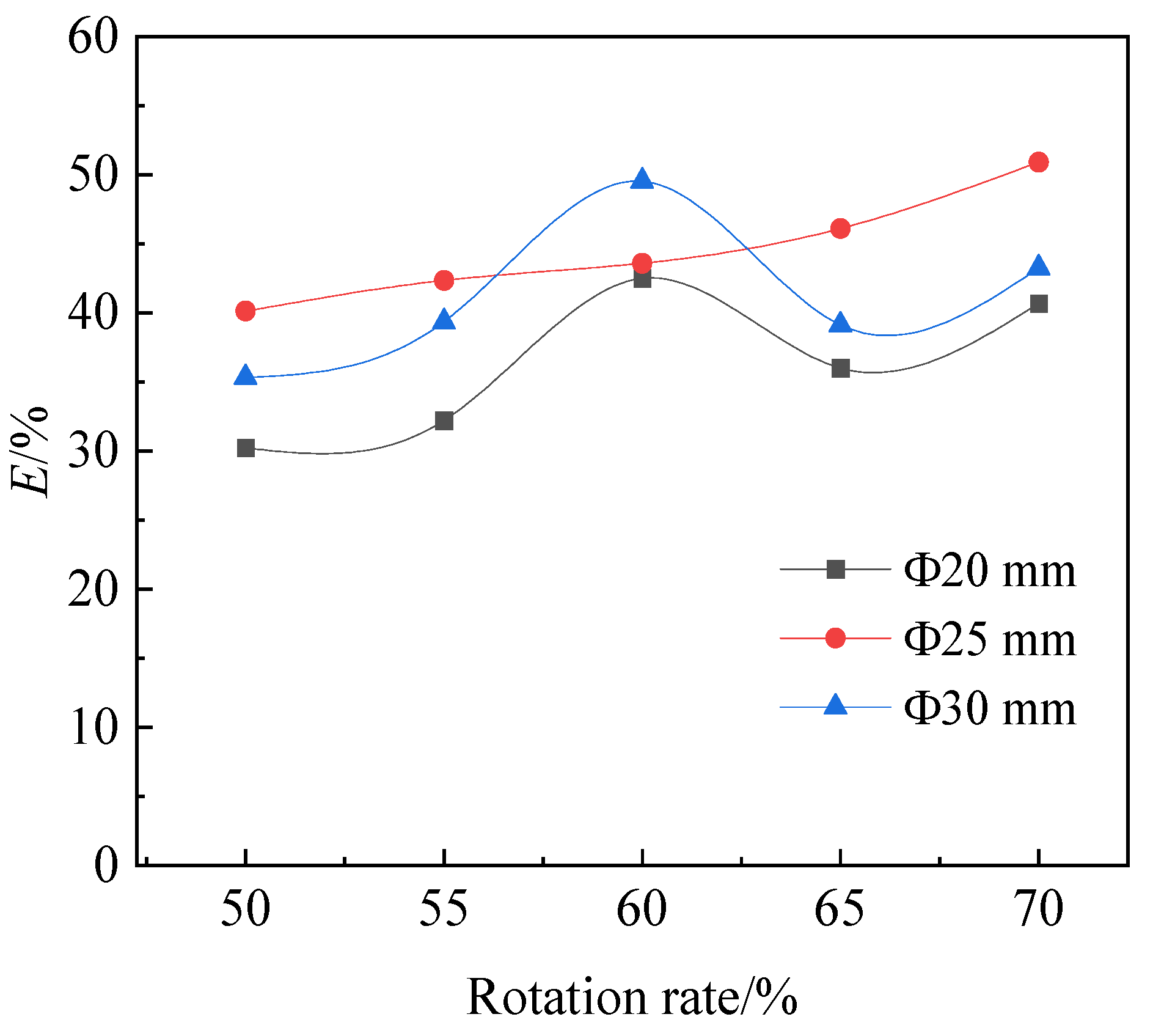 Minerals 15 00827 g014