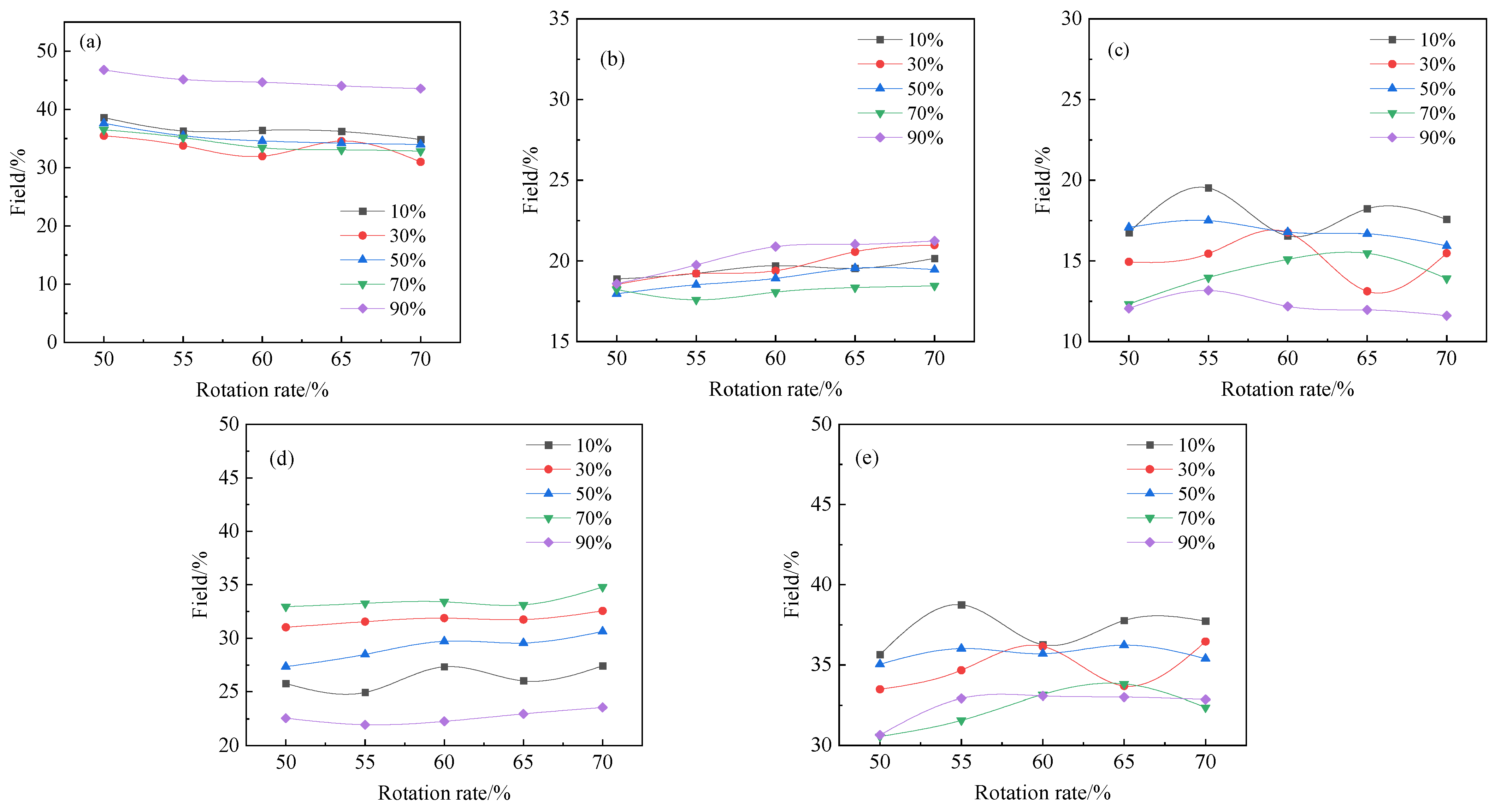 Minerals 15 00827 g018