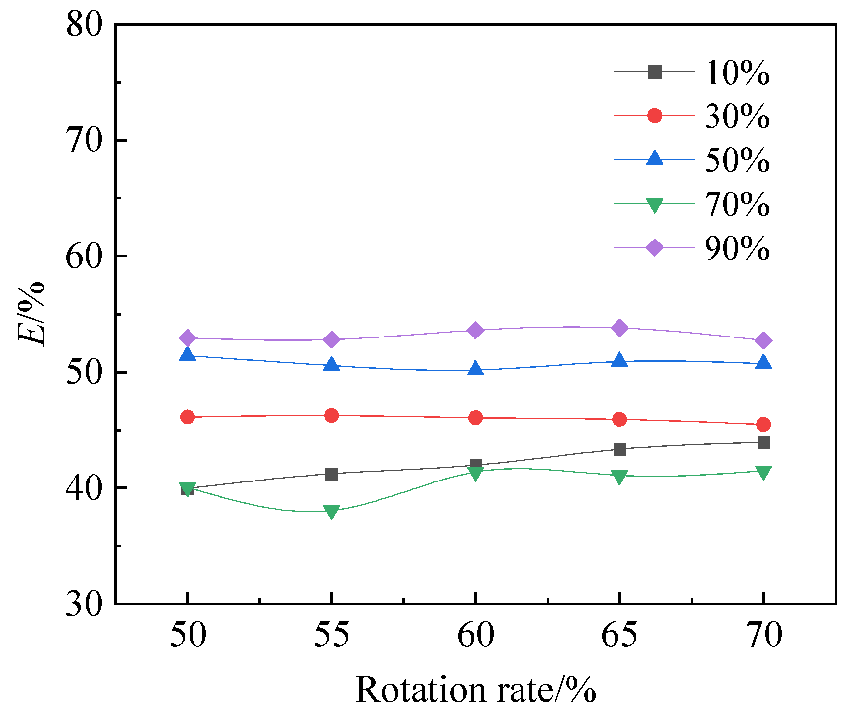 Minerals 15 00827 g019