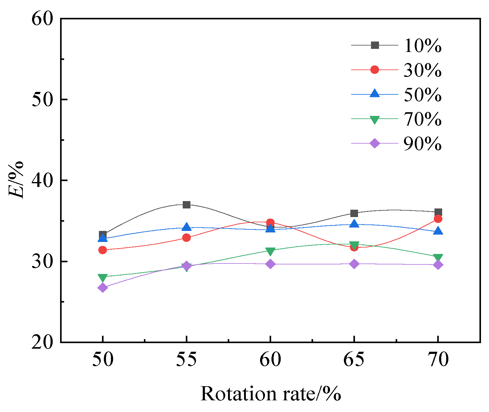 Minerals 15 00827 g020