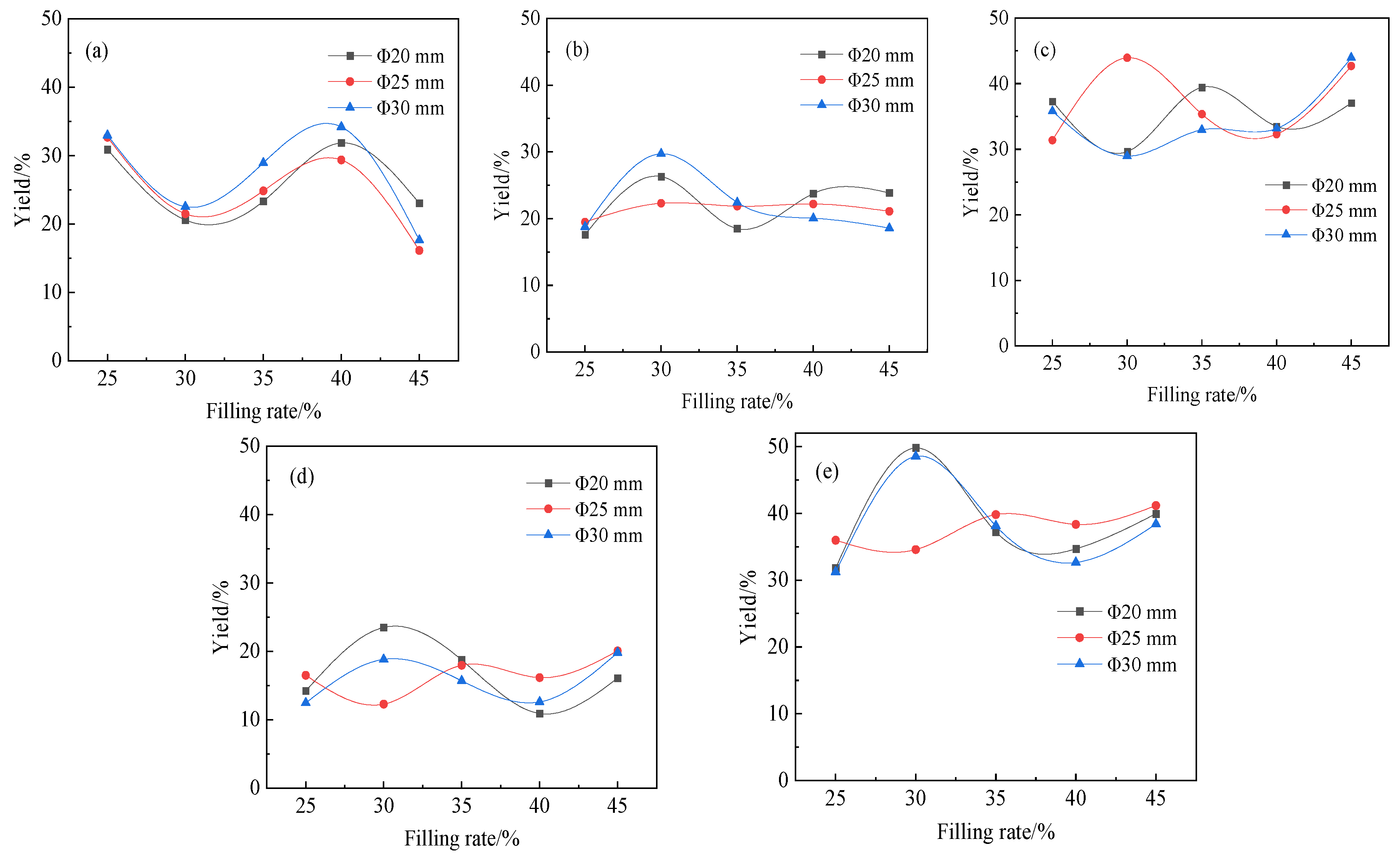 Minerals 15 00827 g022