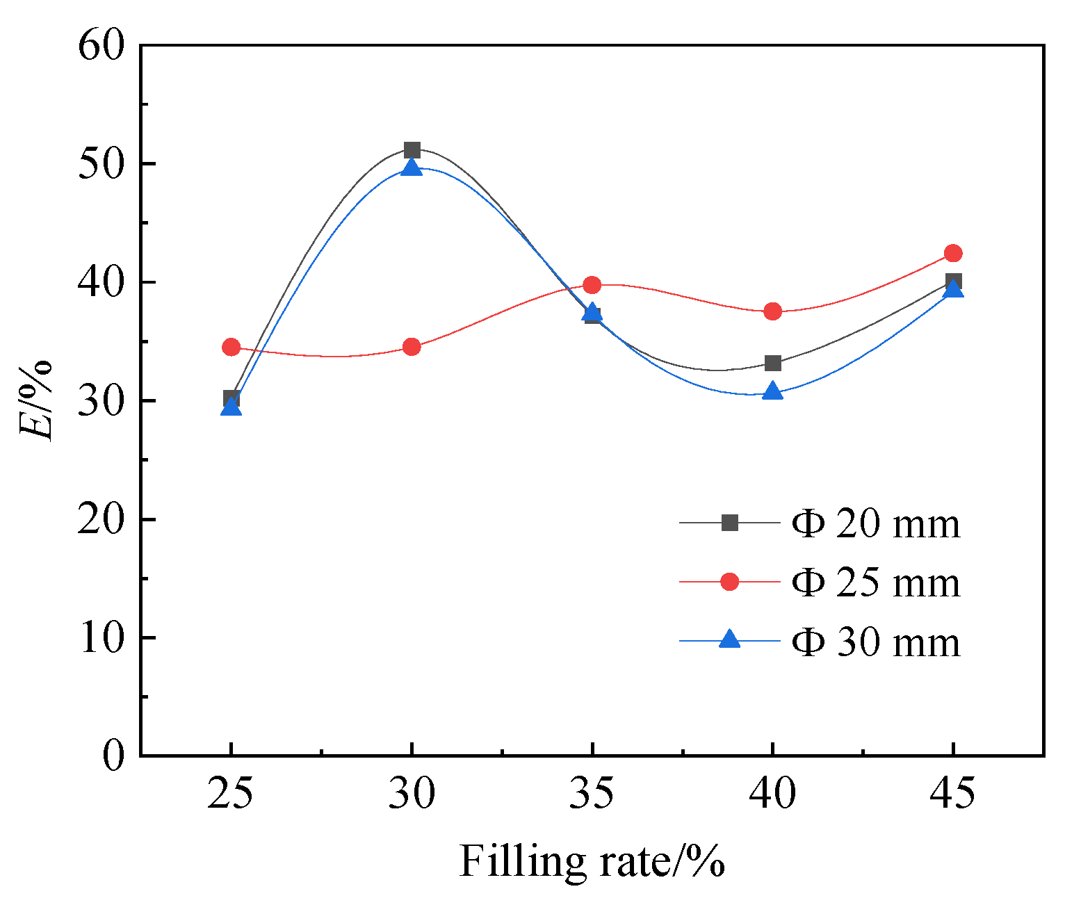 Minerals 15 00827 g023