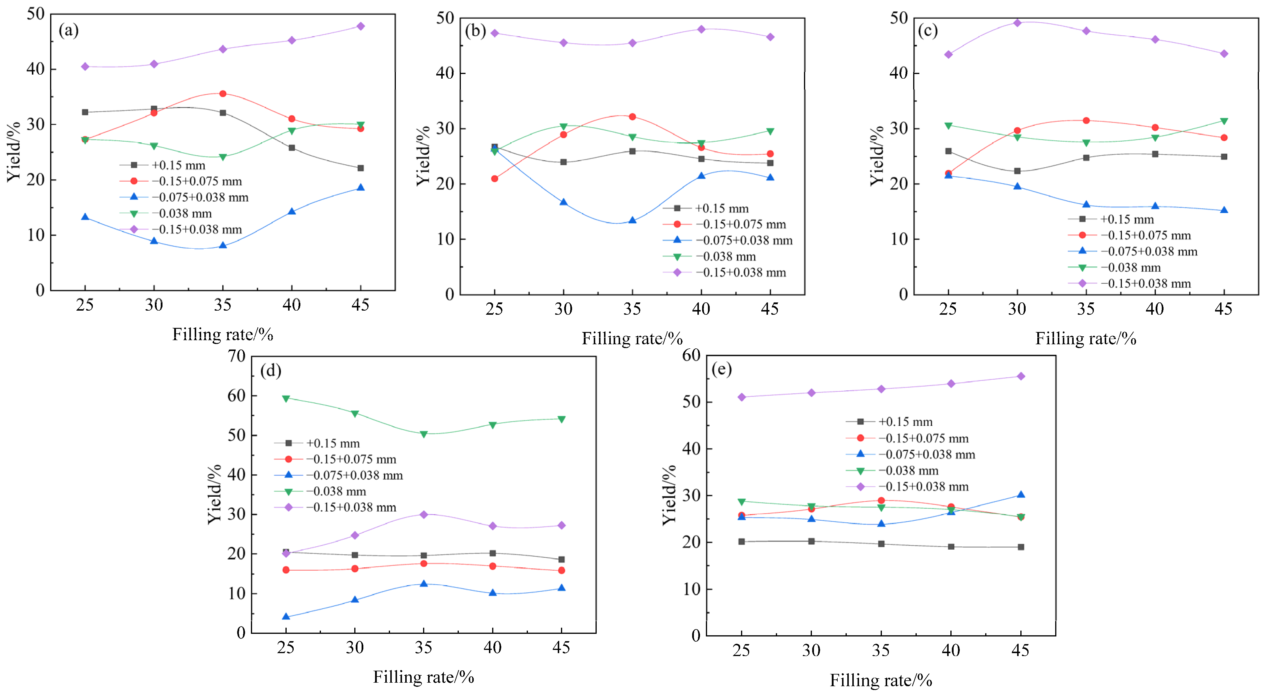 Minerals 15 00827 g024