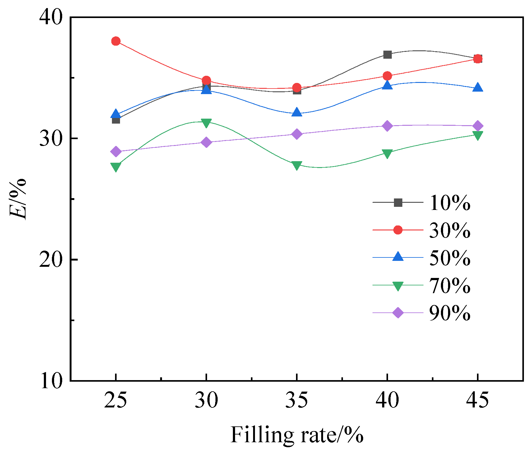 Minerals 15 00827 g029