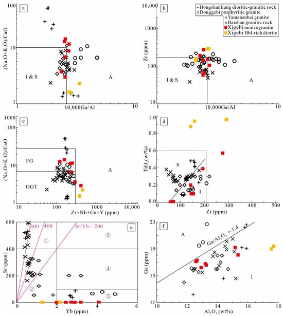 Minerals 15 00829 g009