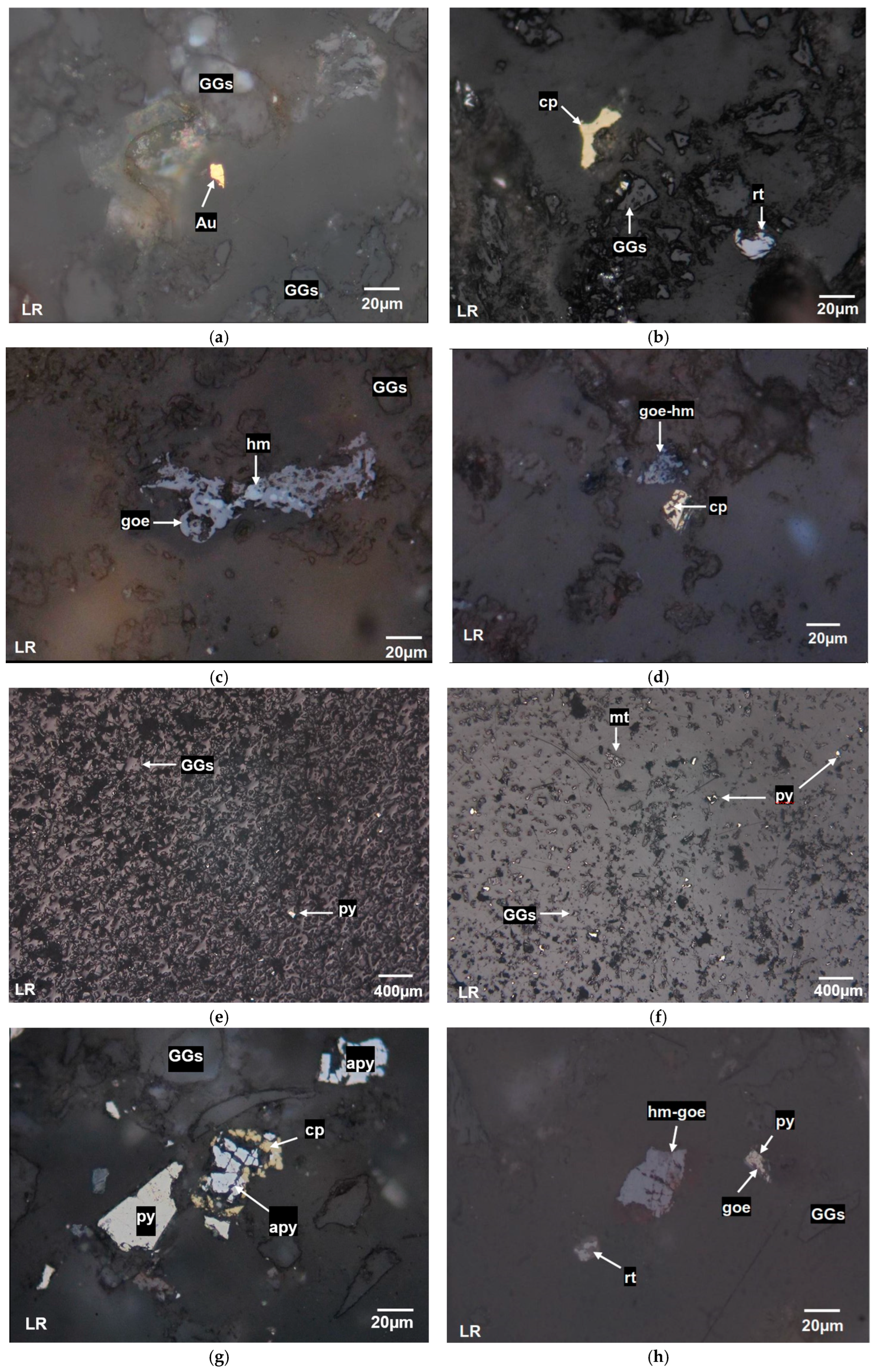 Minerals 15 00830 g004a Minerals 15 00830 g004a