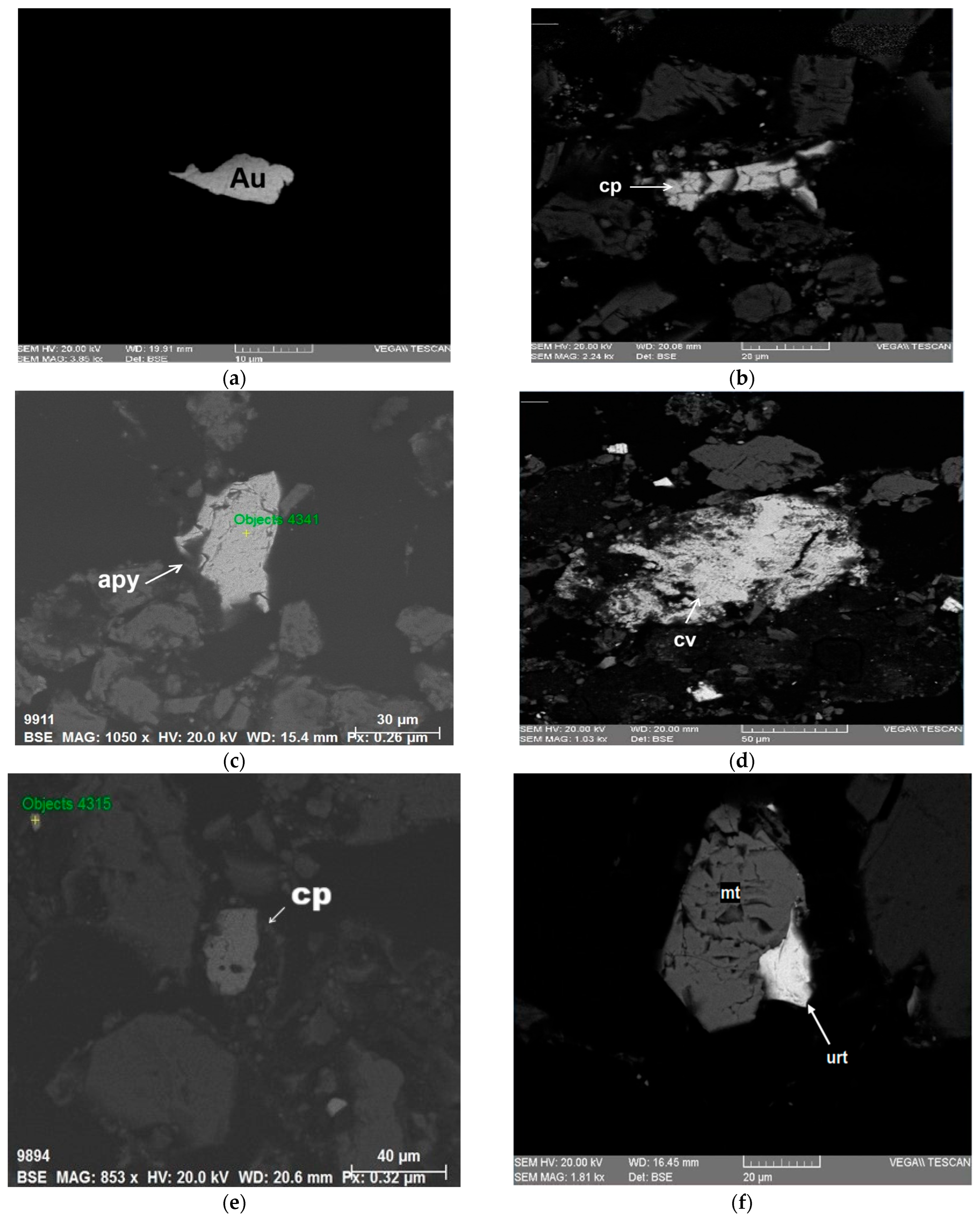 Minerals 15 00830 g005 Minerals 15 00830 g005