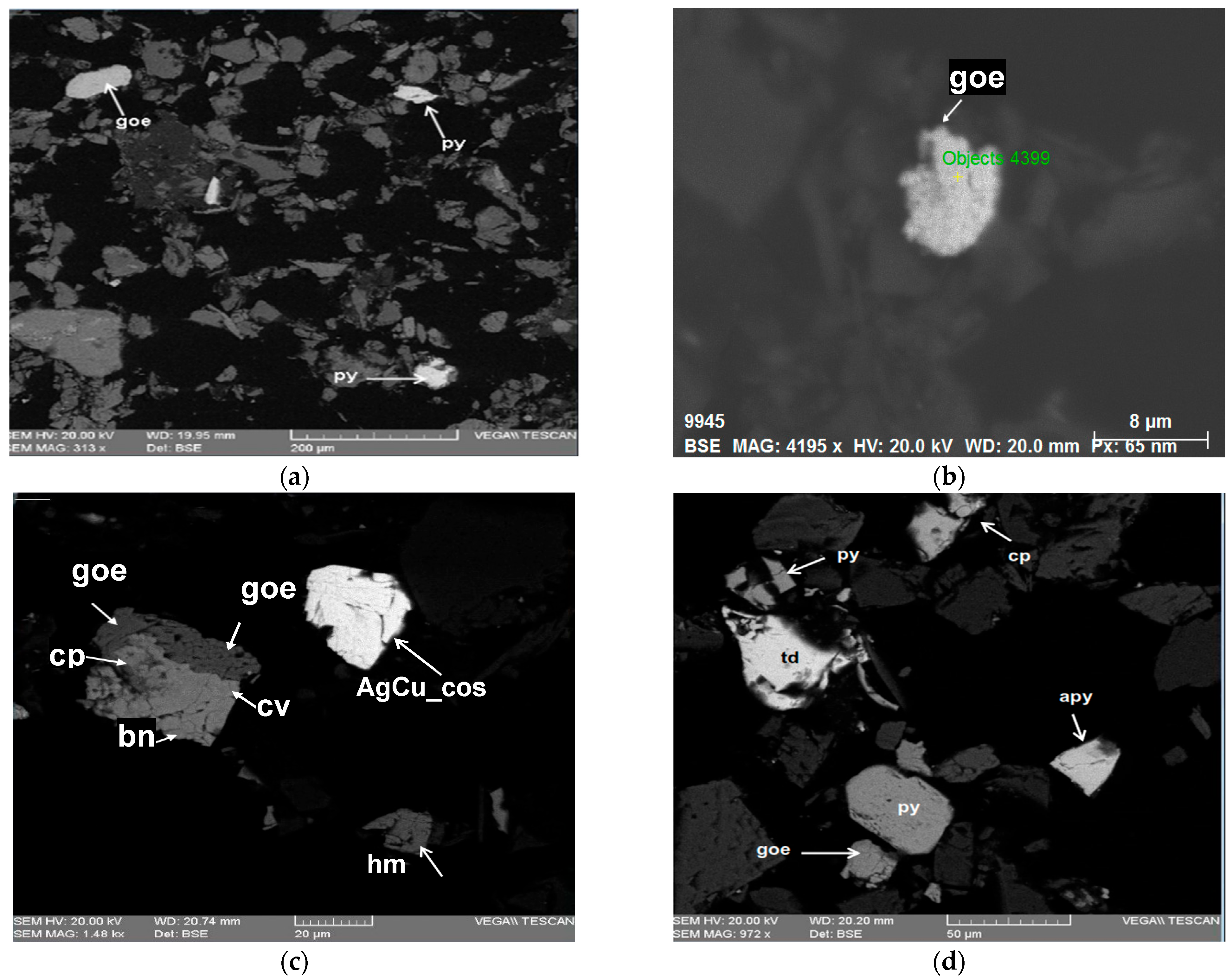 Minerals 15 00830 g006 Minerals 15 00830 g006