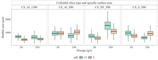 Minerals 15 00834 g0a4