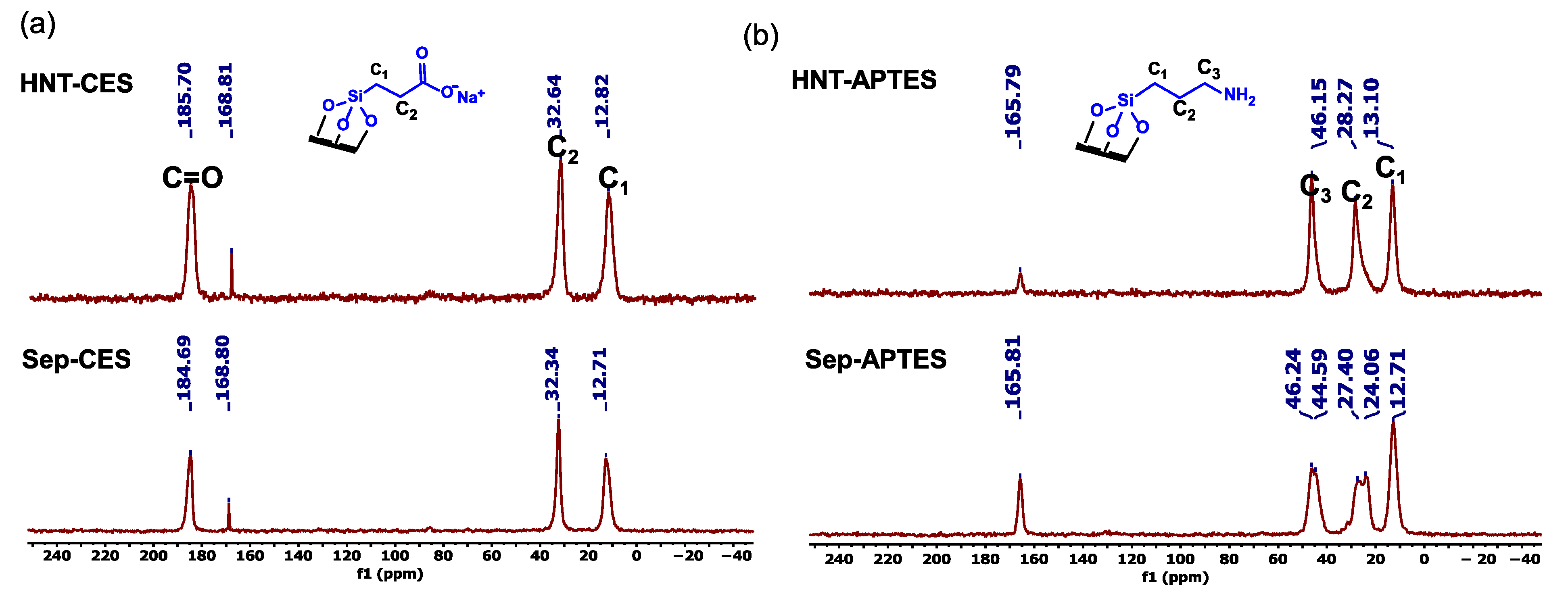 Minerals 15 00841 g001