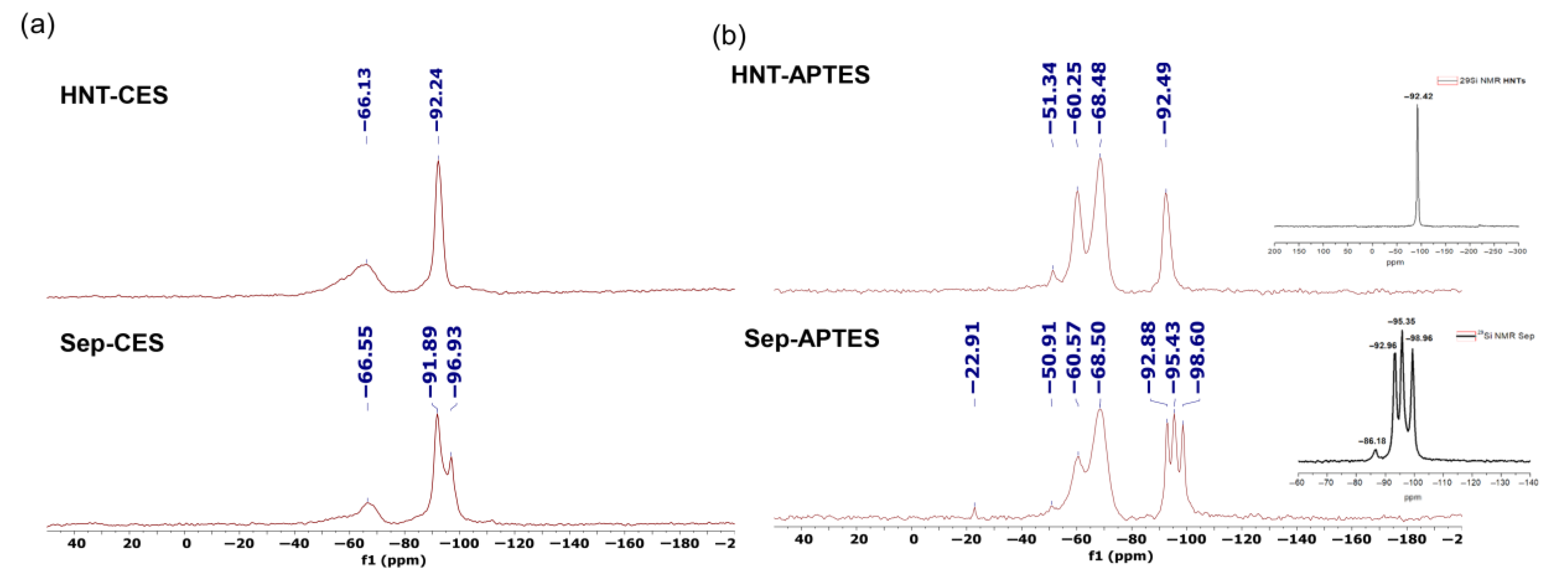 Minerals 15 00841 g002