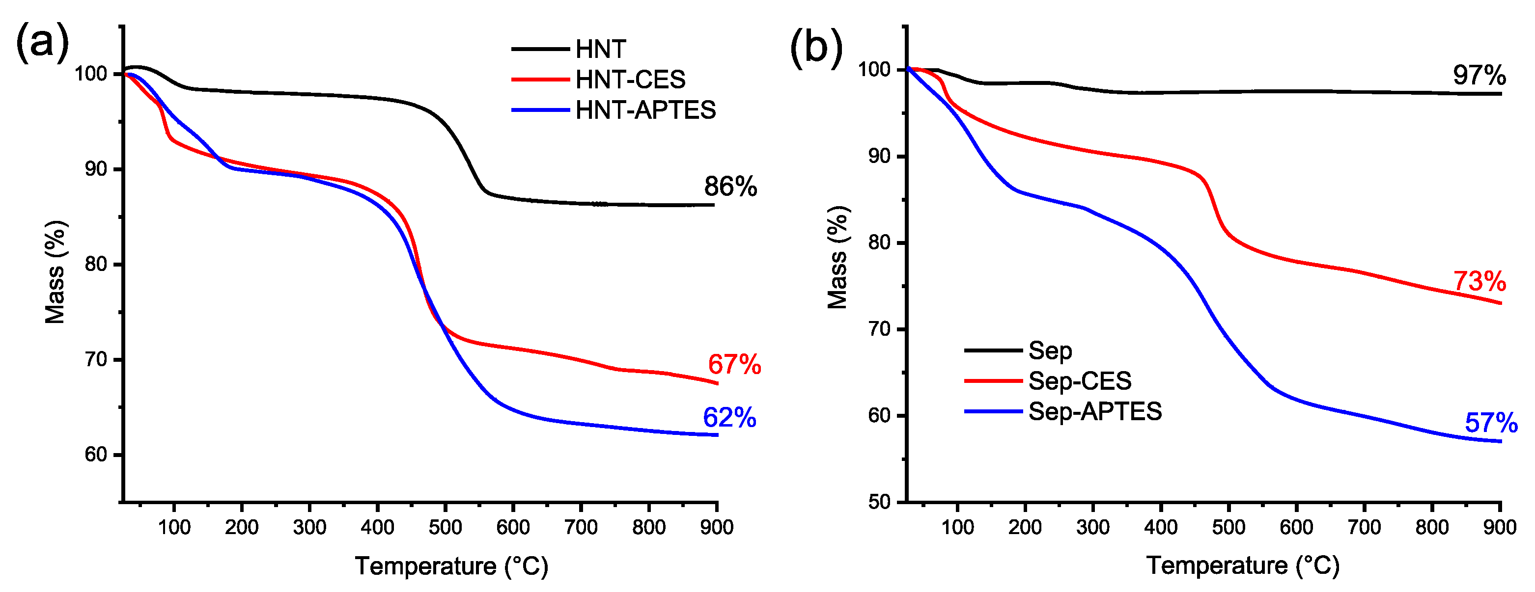 Minerals 15 00841 g004
