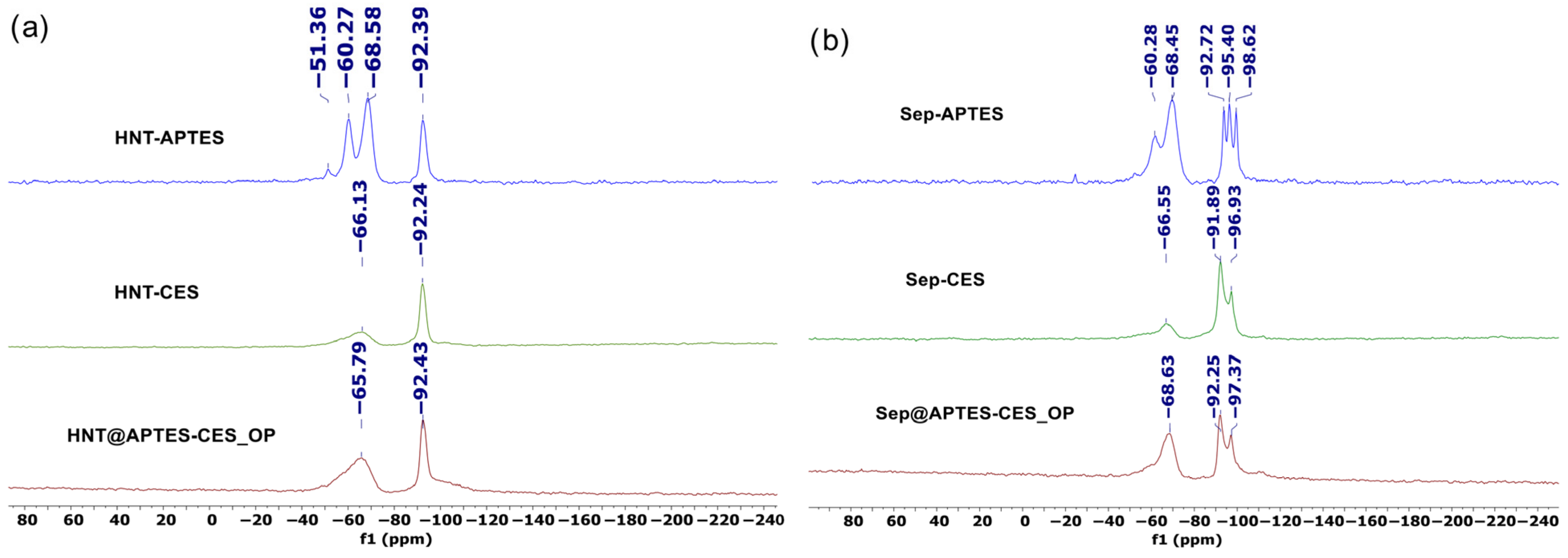 Minerals 15 00841 g007