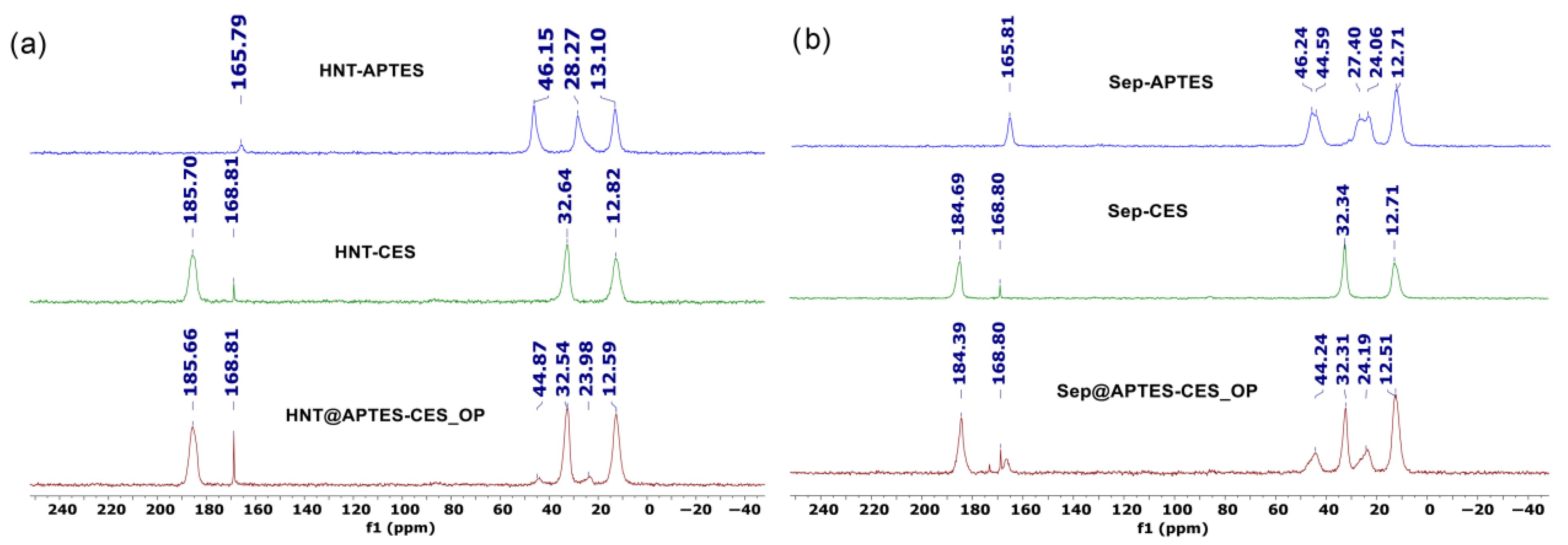 Minerals 15 00841 g008