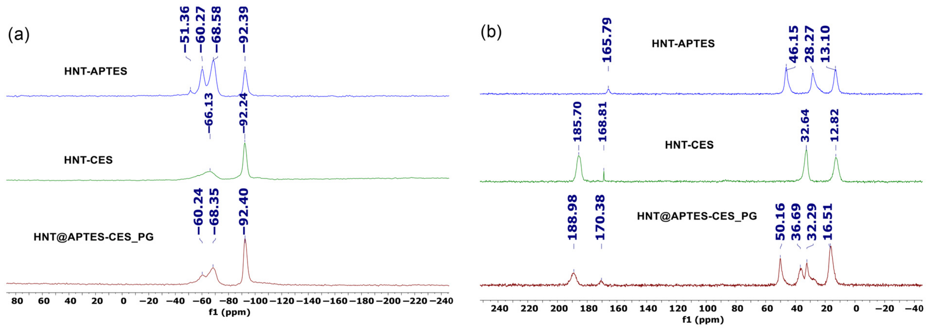 Minerals 15 00841 g009