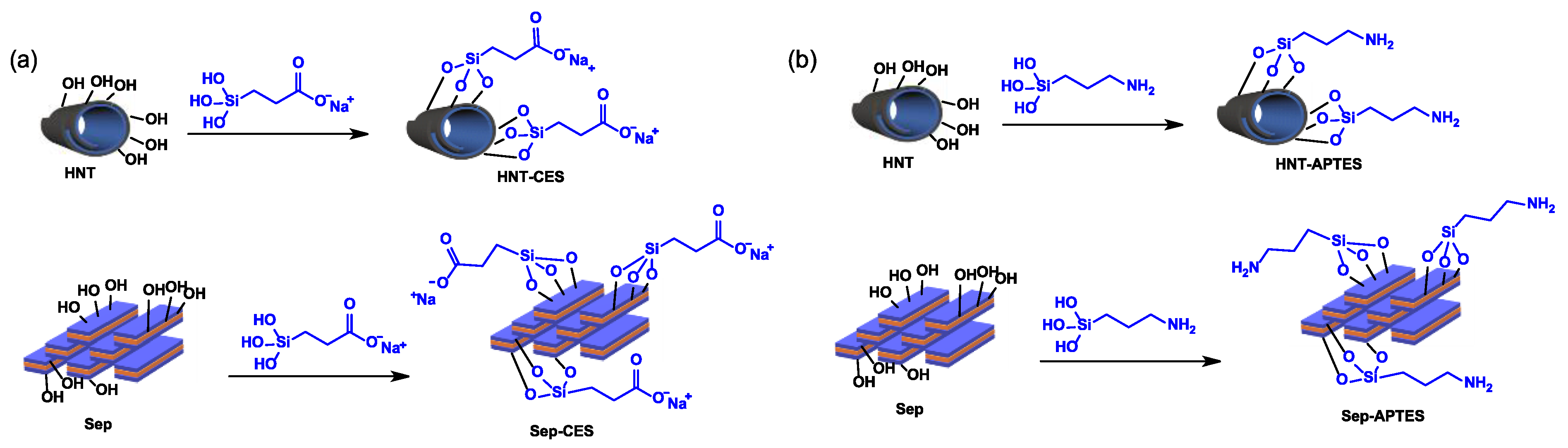 Minerals 15 00841 sch001