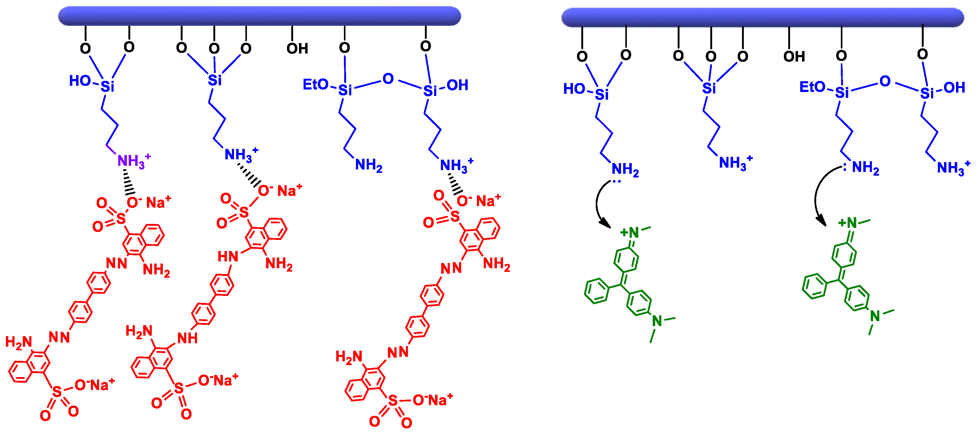 Minerals 15 00841 sch005