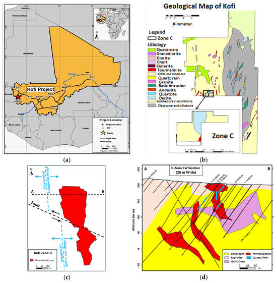 Minerals 15 00843 g002