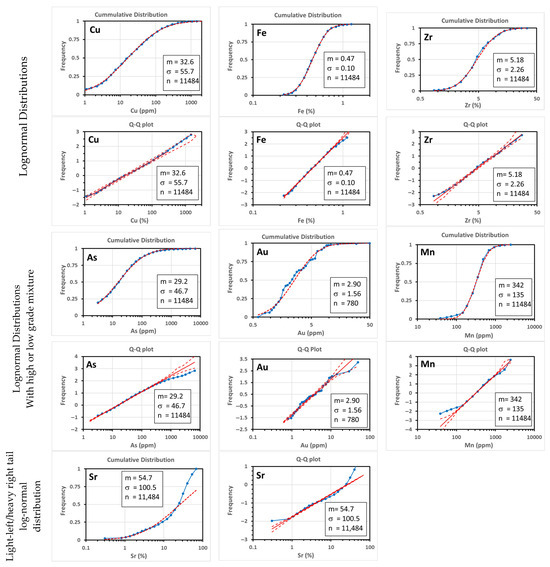 Minerals 15 00843 g0a1