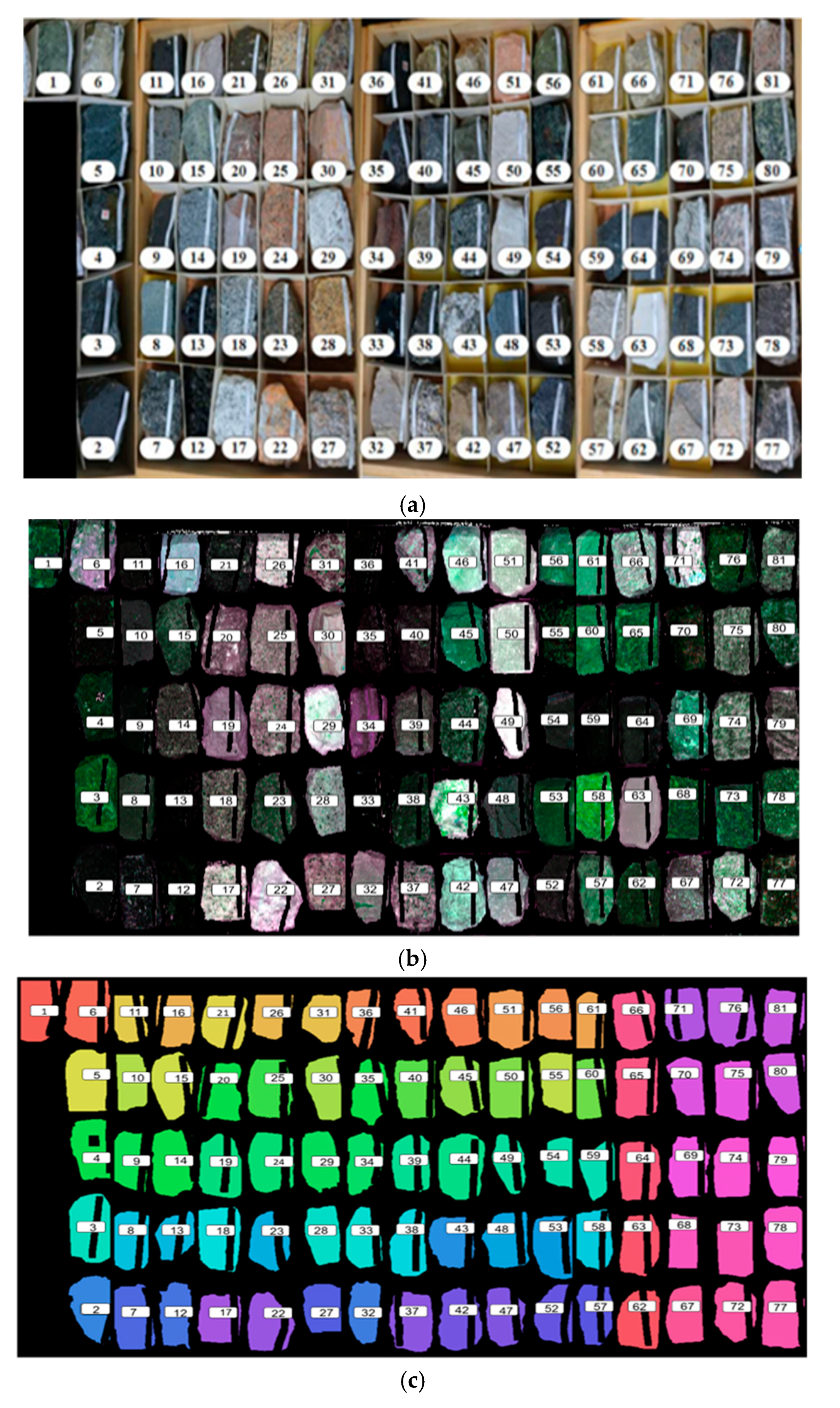 Minerals 15 00844 g002 Minerals 15 00844 g002