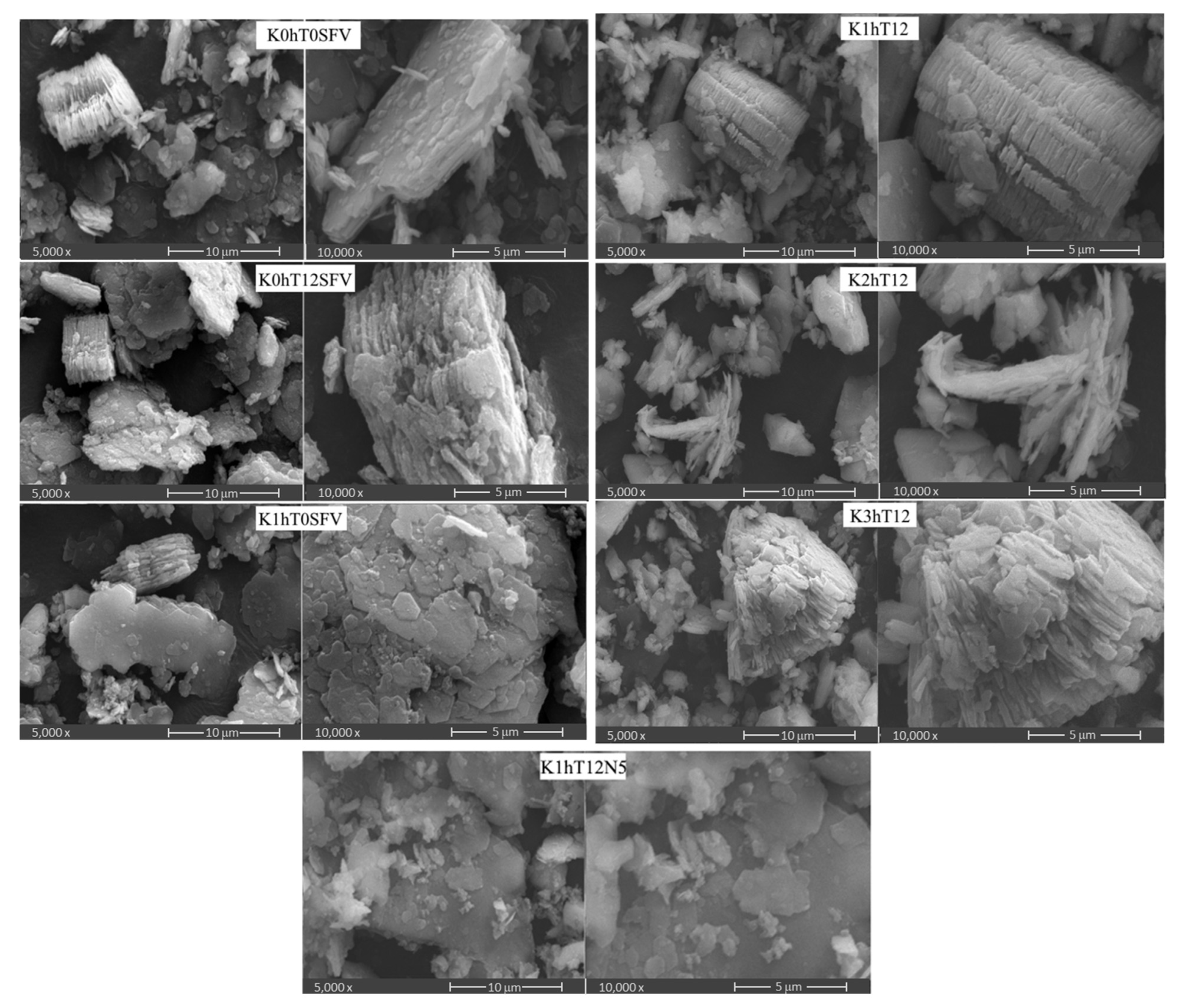 Minerals 15 00845 g002