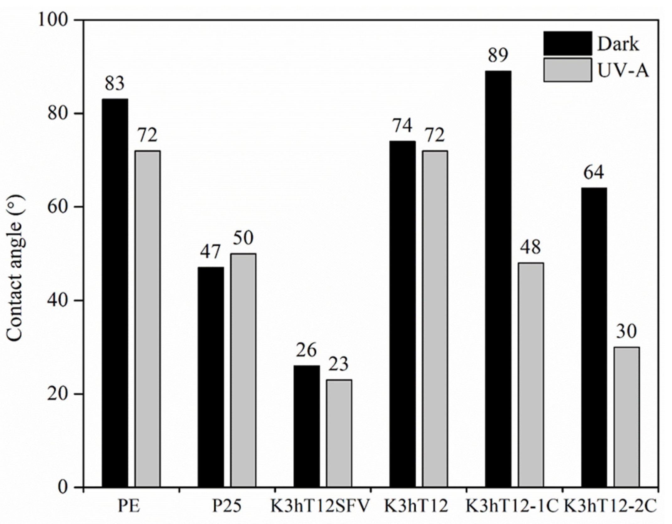 Minerals 15 00845 g006