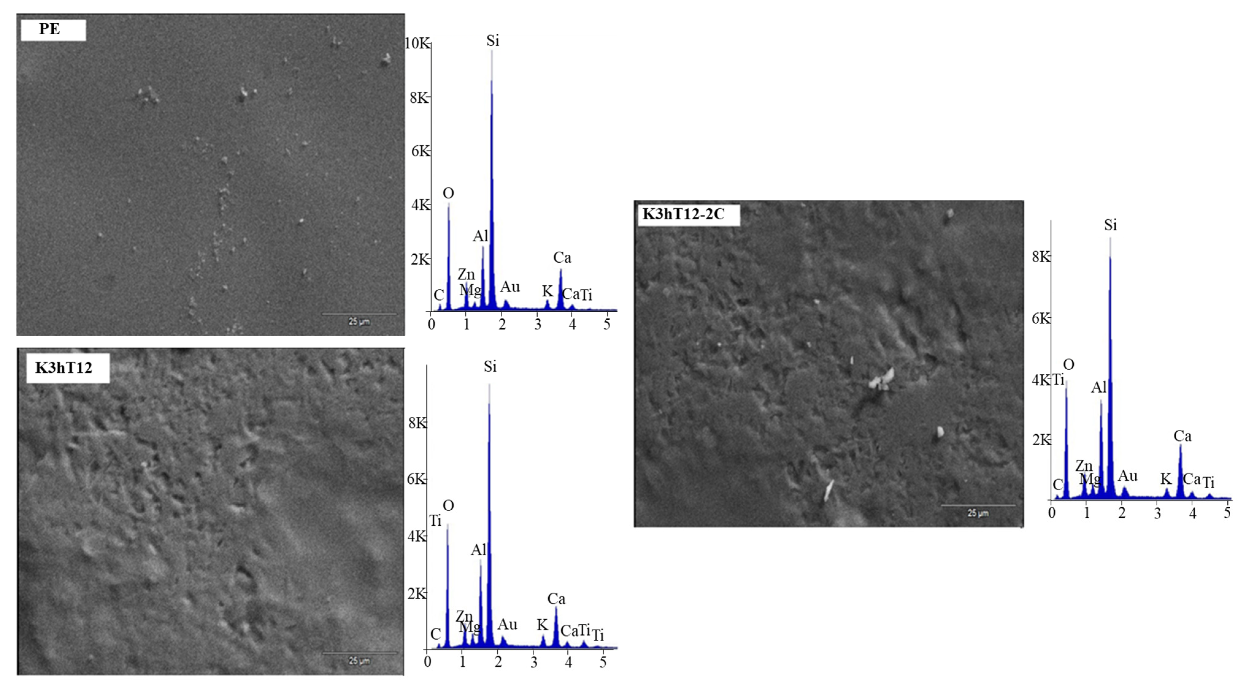 Minerals 15 00845 g007