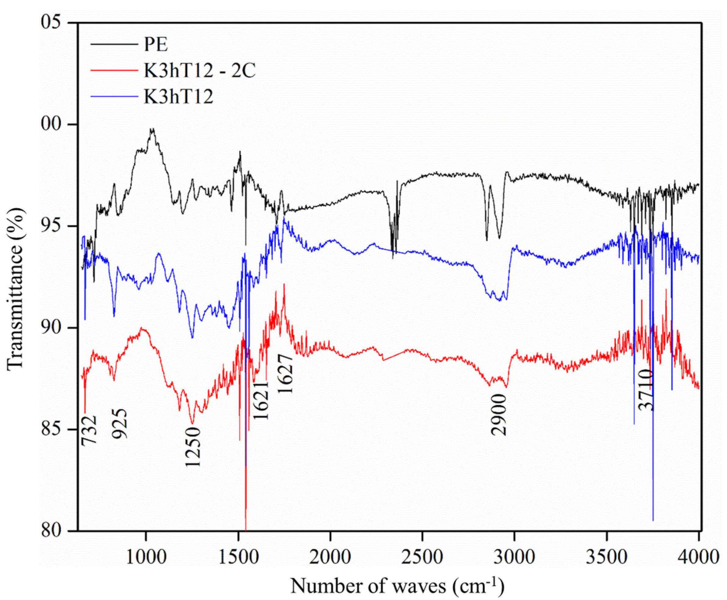 Minerals 15 00845 g009