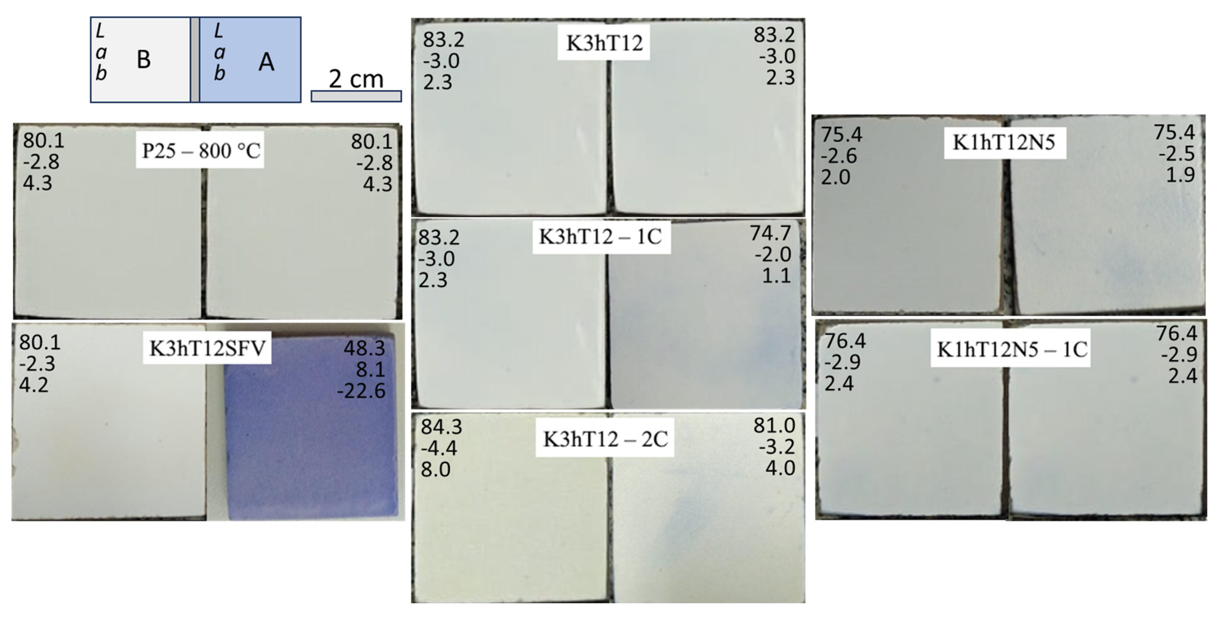 Minerals 15 00845 g012