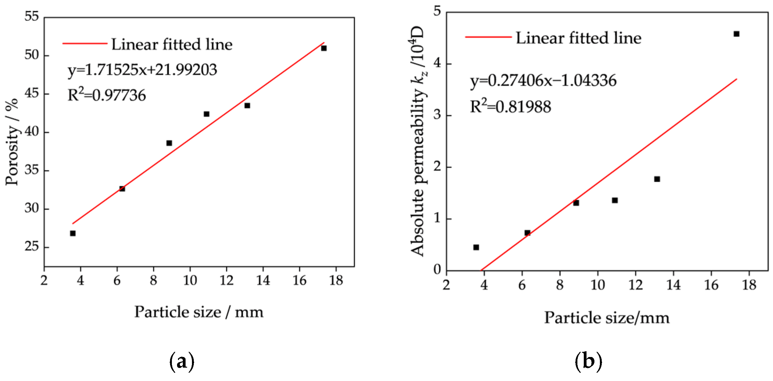 Minerals 15 00848 g003 Minerals 15 00848 g003
